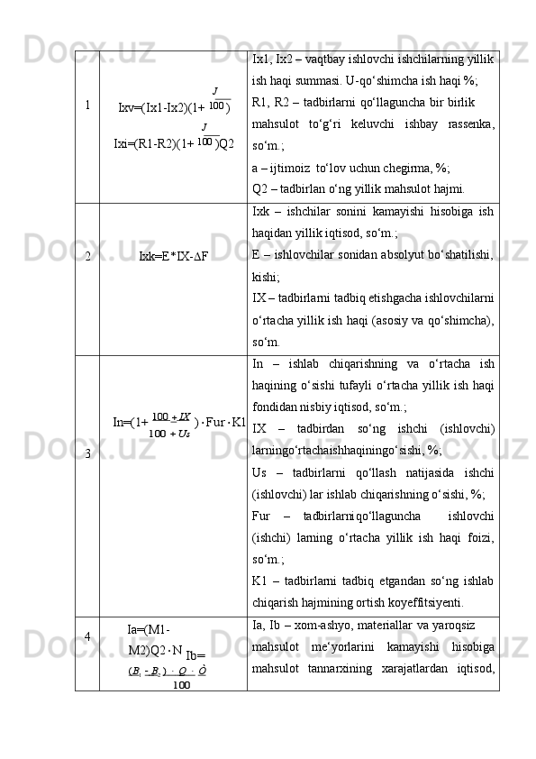 1J
Ixv=(Ix1-Ix2)(1+   100  
)	
J
Ixi=(R1-R2)(1+   100  
)Q2 Ix1,   Ix2   –   vaqtbay   ishlovchi   ishchilarning   yillik
ish haqi summasi. U-qo‘shimcha ish haqi %;  
R1,   R2   –   tadbirlarni   qo‘llaguncha   bir   birlik  
mahsulot to‘g‘ri keluvchi ishbay rassenka,
so‘m.;
a   –   ijtimoiz   to‘lov   uchun   chegirma,   %;
Q2   –   tadbirlan   o‘ng   yillik   mahsulot   hajmi.
2 Ixk=E*IX-  F Ixk   –   ishchilar   sonini   kamayishi   hisobiga   ish
haqidan   yillik   iqtisod,   so‘m.;
E   –   ishlovchilar   sonidan   absolyut   bo‘shatilishi,
kishi;
IX   –   tadbirlarni   tadbiq   etishgacha   ishlovchilarni
o‘rtacha   yillik   ish   haqi   (asosiy   va   qo‘shimcha),
so‘m.
3	
In=(1+	 100	    IX	 )Fur	Kl	
100	  Us In   –   ishlab   chiqarishning   va   o‘rtacha   ish
haqining   o‘sishi   tufayli   o‘rtacha   yillik   ish   haqi
fondidan   nisbiy   iqtisod,   so‘m.;
IX   –   tadbirdan   so‘ng   ishchi   (ishlovchi)
larningo‘rtachaishhaqiningo‘sishi,   %;
Us – tadbirlarni qo‘llash natijasida ishchi
(ishlovchi) lar ishlab chiqarishning o‘sishi, %;  
Fur – tadbirlarni qo‘llaguncha ishlovchi
(ishchi)   larning   o‘rtacha   yillik   ish   haqi   foizi,
so‘m.;
K1   –   tadbirlarni   tadbiq   etgandan   so‘ng   ishlab
chiqarish   hajmining   ortish   koyeffitsiyenti.
4 Ia=(M1-
M2)Q2  N  
Ib=	 	
(  B   1      B  2 )           Q          Ò	
100 Ia,   Ib   –   xom-ashyo,   materiallar   va   yaroqsiz  
mahsulot me‘yorlarini kamayishi hisobiga
mahsulot tannarxining xarajatlardan iqtisod,