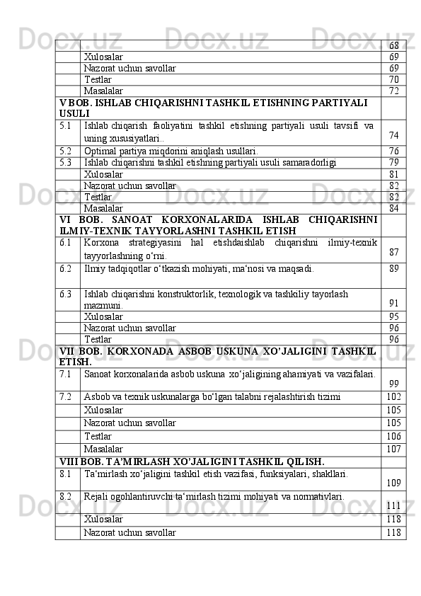 68
Xulosalar 69
Nazorat   uchun   savollar 69
Testlar 70
Masalalar 72
V   BOB.   ISHLAB   CHIQARISHNI   TASHKIL   ETISHNING   PARTIYALI
USULI
5.1 Ishlab   chiqarish   faoliyatini   tashkil   etishning   partiyali   usuli   tavsifi   va
uning   xususiyatlari.. 74
5.2 Optimal   partiya   miqdorini   aniqlash   usullari. 76
5.3 Ishlab   chiqarishni   tashkil   etishning   partiyali   usuli   samaradorligi 79
Xulosalar 81
Nazorat   uchun   savollar 82
Testlar 82
Masalalar 84
VI BOB. SANOAT KORXONALARIDA ISHLAB CHIQARISHNI
ILMIY-TEXNIK   TAYYORLASHNI   TASHKIL   ETISH
6.1 Korxona strategiyasini hal etishdaishlab chiqarishni ilmiy-texnik
tayyorlashning   o‘rni. 87
6.2 Ilmiy   tadqiqotlar   o‘tkazish   mohiyati,   ma‘nosi   va   maqsadi. 89
6.3 Ishlab   chiqarishni   konstruktorlik,   texnologik   va   tashkiliy   tayorlash
mazmuni. 91
Xulosalar 95
Nazorat   uchun   savollar 96
Testlar 96
VII   BOB.   KORXONADA   ASBOB   USKUNA   XO’JALIGINI   TASHKIL
ETISH.
7.1 Sanoat   korxonalarida   asbob   uskuna   xo‘jaligining   ahamiyati   va   vazifalari.
99
7.2 Asbob   va   tеxnik   uskunalarga   bo‘lgan   talabni   rеjalashtirish   tizimi 102
Xulosalar 105
Nazorat   uchun   savollar 105
Testlar 106
Masalalar 107
VIII   BOB.   TA’MIRLASH   XO’JALIGINI   TASHKIL   QILISH.
8.1 Ta‘mirlash   xo‘jaligini   tashkil   etish   vazifasi,   funksiyalari,   shakllari.
109
8.2 Rejali   ogohlantiruvchi   ta‘mirlash   tizimi   mohiyati   va   normativlari.
111
Xulosalar 118
Nazorat   uchun   savollar 118 