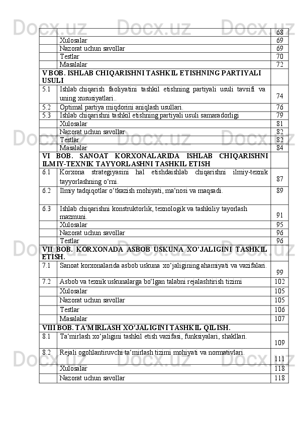 68
Xulosalar 69
Nazorat   uchun   savollar 69
Testlar 70
Masalalar 72
V   BOB.   ISHLAB   CHIQARISHNI   TASHKIL   ETISHNING   PARTIYALI
USULI
5.1 Ishlab   chiqarish   faoliyatini   tashkil   etishning   partiyali   usuli   tavsifi   va
uning   xususiyatlari.. 74
5.2 Optimal   partiya   miqdorini   aniqlash   usullari. 76
5.3 Ishlab   chiqarishni   tashkil   etishning   partiyali   usuli   samaradorligi 79
Xulosalar 81
Nazorat   uchun   savollar 82
Testlar 82
Masalalar 84
VI BOB. SANOAT KORXONALARIDA ISHLAB CHIQARISHNI
ILMIY-TEXNIK   TAYYORLASHNI   TASHKIL   ETISH
6.1 Korxona strategiyasini hal etishdaishlab chiqarishni ilmiy-texnik
tayyorlashning   o‘rni. 87
6.2 Ilmiy   tadqiqotlar   o‘tkazish   mohiyati,   ma‘nosi   va   maqsadi. 89
6.3 Ishlab   chiqarishni   konstruktorlik,   texnologik   va   tashkiliy   tayorlash
mazmuni. 91
Xulosalar 95
Nazorat   uchun   savollar 96
Testlar 96
VII   BOB.   KORXONADA   ASBOB   USKUNA   XO’JALIGINI   TASHKIL
ETISH.
7.1 Sanoat   korxonalarida   asbob   uskuna   xo‘jaligining   ahamiyati   va   vazifalari.
99
7.2 Asbob   va   tеxnik   uskunalarga   bo‘lgan   talabni   rеjalashtirish   tizimi 102
Xulosalar 105
Nazorat   uchun   savollar 105
Testlar 106
Masalalar 107
VIII   BOB.   TA’MIRLASH   XO’JALIGINI   TASHKIL   QILISH.
8.1 Ta‘mirlash   xo‘jaligini   tashkil   etish   vazifasi,   funksiyalari,   shakllari.
109
8.2 Rejali   ogohlantiruvchi   ta‘mirlash   tizimi   mohiyati   va   normativlari.
111
Xulosalar 118
Nazorat   uchun   savollar 118