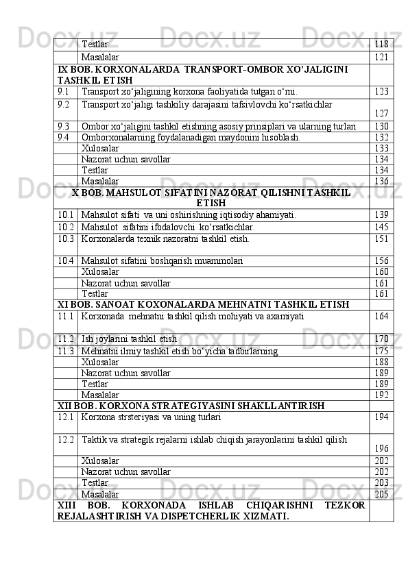Testlar 118
Masalalar 121
IX   BOB.   KORXONALARDA   TRANSPORT-OMBOR   XO’JALIGINI
TASHKIL   ETISH
9.1 Transport   xo‘jaligining   korxona   faoliyatida   tutgan   o‘rni. 123
9.2 Transport   xo‘jaligi   tashkiliy   darajasini   tafsivlovchi   ko‘rsatkichlar
127
9.3 Ombor   xo‘jaligini   tashkil   etishning   asosiy   prinsiplari   va   ularning   turlari 130
9.4 Omborxonalarning   foydalanadigan   maydonini   hisoblash. 132
Xulosalar 133
Nazorat   uchun   savollar 134
Testlar 134
Masalalar 136
X   BOB.   MAHSULOT   SIFATINI   NAZORAT   QILISHNI TASHKIL
ETISH
10.1 Mahsulot   sifati   va   uni   oshirishning   iqtisodiy   ahamiyati. 139
10.2 Mahsulot   sifatini   ifodalovchi   ko‘rsatkichlar. 145
10.3 Korxonalarda   tеxnik   nazoratni   tashkil   etish. 151
10.4 Mahsulot   sifatini   boshqarish   muammolari 156
Xulosalar 160
Nazorat   uchun   savollar 161
Testlar 161
XI   BOB.   SANOAT   KOXONALARDA   MЕHNATNI   TASHKIL   ETISH
11.1 Korxonada   mеhnatni   tashkil   qilish   mohiyati   va   axamiyati 164
11.2 Ish   joylarini   tashkil   etish 170
11.3 Mehnatni   ilmiy   tashkil   etish   bo‘yicha   tadbirlarning 175
Xulosalar 188
Nazorat   uchun   savollar 189
Testlar 189
Masalalar 192
XII   BOB.   KORXONA   STRATЕGIYASINI   SHAKLLANTIRISH
12.1 Korxona   strstегiyasi   va   uning   turlari 194
12.2 Taktik   va   stratеgik   rеjalarni   ishlab   chiqish   jarayonlarini   tashkil   qilish
196
Xulosalar 202
Nazorat   uchun   savollar 202
Testlar 203
Masalalar 205
XIII BOB. KORXONADA ISHLAB CHIQARISHNI TЕZKOR
RЕJALASHTIRISH   VA   DISPЕTCHЕRLIK   XIZMATI. 