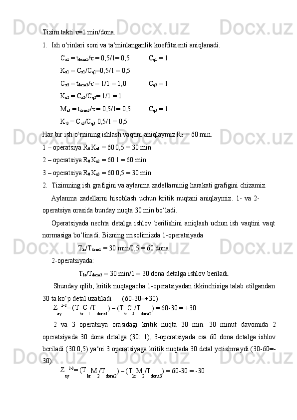 Tizim   takti   =1   min/dona.
1. Ish o‘rinlari soni va ta‘minlanganlik koeffitsienti aniqlanadi.
C
x1  = t
dona1 /    = 0,5/1=   0,5 C
q1  =   1
K
z1   =   C
x1 /C
q1 =0,5/1 =   0,5
C
x2  = t
dona2 /    = 1/1   =   1,0 C
q2  = 1
K
z2   =   C
x2 /C
q2 = 1/1   =   1
M
z3  = t
dona3 /    = 0,5/1= 0,5 C
q3  = 1
K
t3   = C
x3 /C
q3   0,5/1   =   0,5
Har bir ish o‘rnining ishlash vaqtini aniqlaymiz R
0  = 60 min.
1   –   operatsiya R
0 .
K
z1   = 60 .
0,5   =   30   min.
2 –   operatsiya   R
0 .
K
z2   =   60 .
1 =   60 min.
3 –   operatsiya   R
0 .
K
z3   =   60 .
0,5   =   30   min.
2. Tizimning ish grafigini va aylanma zadellarninig harakati grafigini chizamiz.  
Aylanma   zadellarni   hisoblash   uchun   kritik   nuqtani   aniqlaymiz.   1-   va   2-
operatsiya   orasida   bunday   nuqta   30   min   bo‘ladi.
Operatsiyada   nechta   detalga   ishlov   berilishini   aniqlash   uchun   ish   vaqtini   vaqt  
normasiga   bo‘linadi.   Bizning   misolimizda   1-operatsiyada
T
kr /T
dona1  = 30 min/0,5 = 60 dona
2-operatsiyada:
T
kr /T
dona2  =   30 min/1   =   30   dona   detalga   ishlov beriladi.
Shunday   qilib,   kritik   nuqtagacha   1-operatsiyadan   ikkinchisiga   talab   etilgandan
30   ta   ko‘p detal   uzatiladi (60-30=+30)
Z   1-2
=   (T   C   /T
)   –   (T   C   /T )   =   60-30 =   +30
ay kr     1 dona1 kr     2 dona2
2   va   3   operatsiya   orasidagi   kritik   nuqta   30   min.   30   minut   davomida   2
operatsiyada   30   dona   detalga   (30:   1),   3-operatsiyada   esa   60   dona   detalga   ishlov
beriladi (30:0,5) ya‘ni 3 operatsiyaga kritik nuqtada 30 detal yetishmaydi (30-60=-
30).
Z   2-3
=   (T
M   /T )   –   (T   M   /T )   =   60-30   =   -30
ay kr 2 dona2 kr 2 dona3 