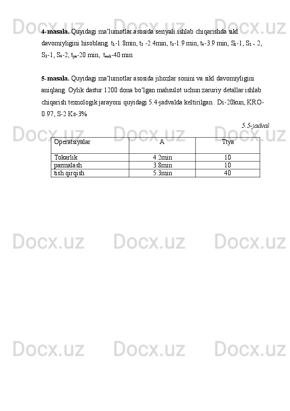 4- masala.  Quyidagi ma‘lumotlar asosida seriyali ishlab chiqarishda sikl  
davomiyligini   hisoblang.   t
1 -1.8min, t
2  -2.4min,   t
3 -1.9   min,   t
4 -3.9   min,   S
1 -1,   S
2  
–   2,
S
3 -1,   S
4 -2,   t
ya -20   min,   t
ook -40   min
5- masala.  Quyidagi ma‘lumotlar asosida   jihozlar sonini va sikl davomiyligini  
aniqlang. Oylik dastur 1200 dona bo‘lgan mahsulot uchun zaruriy detallar ishlab  
chiqarish texnologik jarayoni quyidagi 5.4-jadvalda keltirilgan . Di-20kun,   KRO-  
0.97,   S-2 Ks-3%
5.5-jadval
Operatsiyalar A Ttya
Tokarlik 4.2min 10
parmalash 3.8min 10
tish   qirqish 5.3min 40 