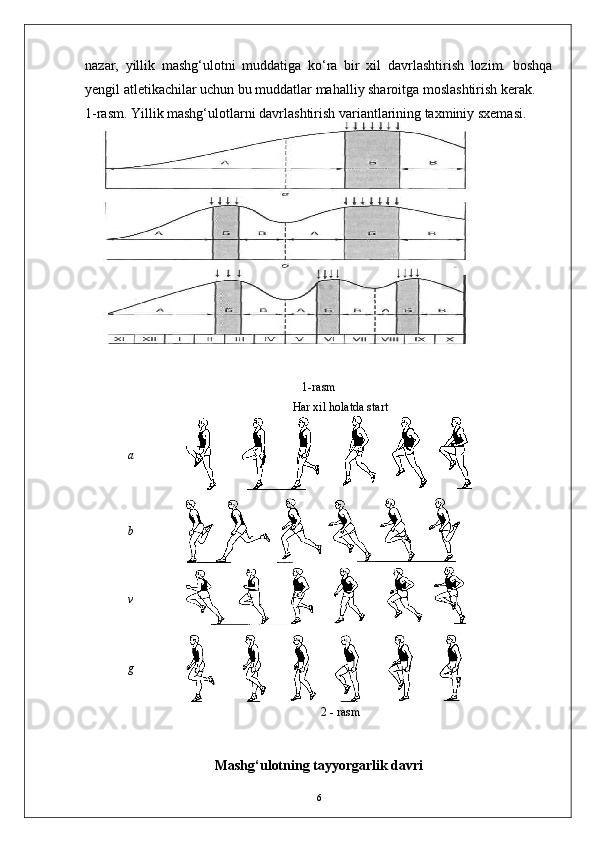 nazar,   yillik   mashg‘ulotni   muddatiga   kо‘ra   bir   xil   davrlashtirish   lozim.   boshqa
yengil atletikachilar uchun bu muddatlar mahalliy sharoitga moslashtirish kerak.
1-rasm. Yillik mashg‘ulotlarni davrlashtirish variantlarining taxminiy sxemasi.
1-rasm
Har xil holatda start
a
b
v
g
2 - rasm
Mashg‘ulotning tayyorgarlik davri
6 