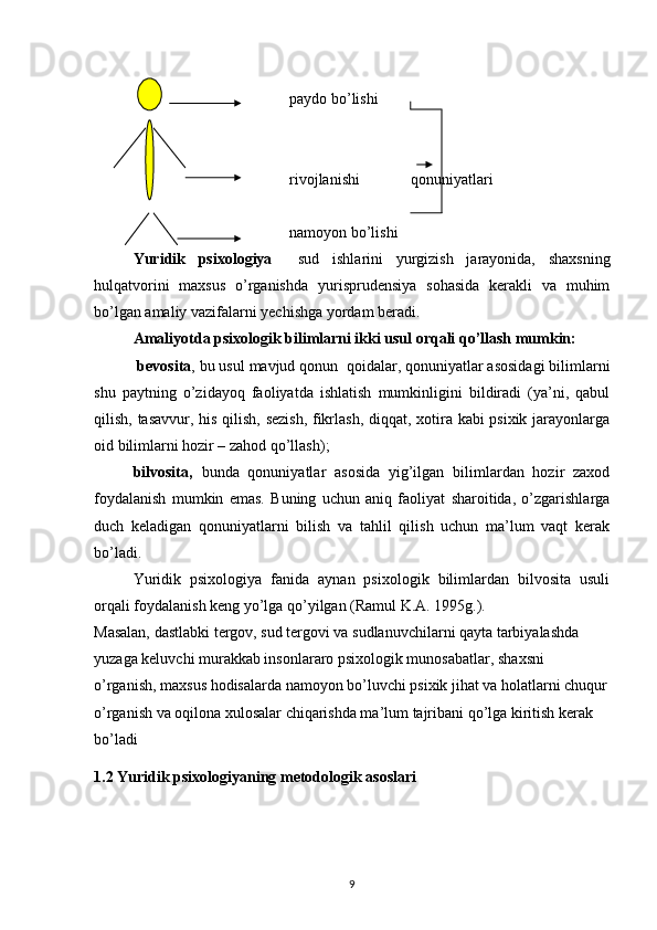 paydo bo’lishi 
  rivojlanishi  qonuniyatlari
  namoyon bo’lishi
Yuridik   psixologiya     sud   ishlarini   yurgizish   jarayonida,   shaxsning
hulqatvorini   maxsus   o’rganishda   yurisprudensiya   sohasida   kerakli   va   muhim
bo’lgan amaliy vazifalarni yechishga yordam beradi.
Amaliyotda psixologik bilimlarni ikki usul orqali qo’llash mumkin:
  bevosita , bu usul mavjud qonun  qoidalar, qonuniyatlar asosidagi bilimlarni
shu   paytning   o’zidayoq   faoliyatda   ishlatish   mumkinligini   bildiradi   (ya’ni,   qabul
qilish, tasavvur, his qilish, sezish, fikrlash, diqqat, xotira kabi psixik jarayonlarga
oid bilimlarni hozir – zahod qo’llash);
bilvosita,   bunda   qonuniyatlar   asosida   yig’ilgan   bilimlardan   hozir   zaxod
foydalanish   mumkin   emas.   Buning   uchun   aniq   faoliyat   sharoitida,   o’zgarishlarga
duch   keladigan   qonuniyatlarni   bilish   va   tahlil   qilish   uchun   ma’lum   vaqt   kerak
bo’ladi.
Yuridik   psixologiya   fanida   aynan   psixologik   bilimlardan   bilvosita   usuli
orqali foydalanish keng yo’lga qo’yilgan (Ramul K.A. 1995g.). 
Masalan, dastlabki tergov, sud tergovi va sudlanuvchilarni qayta tarbiyalashda 
yuzaga keluvchi murakkab insonlararo psixologik munosabatlar, shaxsni 
o’rganish, maxsus hodisalarda namoyon bo’luvchi psixik jihat va holatlarni chuqur
o’rganish va oqilona xulosalar chiqarishda ma’lum tajribani qo’lga kiritish kerak 
bo’ladi
1.2  Yuridik psixologiyaning metodologik asoslari
9