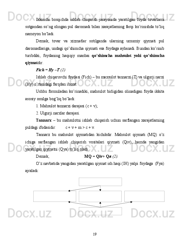 Ikkinchi   bosqichda   ishlab   chiqarish   jarayonida   yaratilgan   foyda   tovarlarni
sotgandan so’ng olingan pul daromadi bilan xarajatlarning farqi ko’rinishda to’liq
namoyon bo’ladi.
Demak,   tovar   va   xizmatlar   sotilganda   ularning   umumiy   qiymati   pul
daromadlariga, undagi qo’shimcha qiymati esa foydaga aylanadi. Bundan ko’rinib
turibdiki,   foydaning   haqiqiy   manbai   qo’shimcha   mahsulot   yoki   qo’shimcha
qiymat dir.
Fich = Hy –T  (1)
Ishlab chiqaruvchi foydasi (Fich) – bu maxsulot tannarxi (T) va ulgurji narxi
(Hy) o’rtasidagi farqdan iborat.
Ushbu   formuladan   ko’rinadiki,   mahsulot   birligidan   olinadigan   foyda   ikkita
asosiy omilga bog’liq bo’ladi:
1. Mahsulot tannarxi darajasi (c + v);
2. Ulgurji narxlar darajasi.
Tannarx   –   bu   mahsulotni   ishlab   chiqarish   uchun   sarflangan   xarajatlarning
puldagi ifodasidir:         c + v + m > c + v .   
Tannarx   bu   mahsulot   qiymatidan   kichikdir.   Mahsulot   qiymati   (MQ)   o’z
ichiga   sarflangan   ishlab   chiqarish   vositalari   qiymati   (Qiv),   hamda   yangidan
yaratilgan qiymatni (Qya) to’liq oladi.
Demak,                                   MQ = Qiv+ Q я  (2).
O’z navbatida yangidan yaratilgan qiymat ish haqi (IH) yalpi foydaga  (Fya)
ajraladi:
19