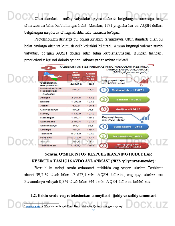 Oltin   standart   –   milliy   valyutalar   qiymati   ularda   belgilangan   summaga   teng
oltin zaxirasi bilan kafolatlangan holat. Masalan, 1971-yilgacha har bir AQSH dollari
belgilangan miqdorda oltinga alishtirilishi mumkin bo lgan. ʻ
Proteksionizm davlatga pul oqimi kirishini ta minlaydi. Oltin standarti bilan bu	
ʼ
holat davlatga oltin va kumush oqib kelishini bildiradi. Ammo bugungi xalqaro savdo
valyutasi   bo lgan   AQSH   dollari   oltin   bilan   kafolatlanmagan.   Bundan   tashqari,	
ʻ
proteksionist iqtisod doimiy yuqori inflyatsiyadan aziyat chekadi.
5-rasm.   O ZBEKISTON RESPUBLIKASINING HUDUDLAR	
ʻ
KESIMIDA TASHQI SAVDO AYLANMASI (2022- yil yanvar-noyabr) 6
Respublika   tashqi   savdo   aylanmasi   tarkibida   eng   yuqori   ulushni   Toshkent
shahri   39,2   %   ulush   bilan   17   627,1   mln.   AQSH   dollarini,   eng   quyi   ulushni   esa
Surxondaryo viloyati 0,8 % ulush bilan 344,1 mln. AQSH dollarini tashkil etdi.
1.2. Erkin savdo va protektsionizm tamoyillari: ijobiy va salbiy tomonlari
6
  www.stat.uz   – O‘zbekiston Respublikasi Davlat statistika Qo‘mitasining rasmiy sayti
10 