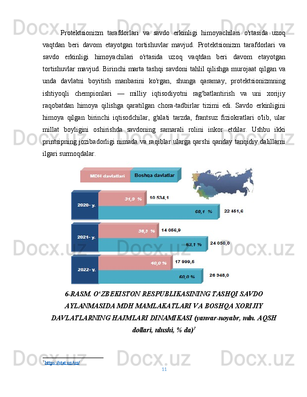 Protektsionizm   tarafdorlari   va   savdo   erkinligi   himoyachilari   o'rtasida   uzoq
vaqtdan   beri   davom   etayotgan   tortishuvlar   mavjud.   Protektsionizm   tarafdorlari   va
savdo   erkinligi   himoyachilari   o'rtasida   uzoq   vaqtdan   beri   davom   etayotgan
tortishuvlar  mavjud. Birinchi  marta tashqi  savdoni  tahlil qilishga murojaat qilgan va
unda   davlatni   boyitish   manbasini   ko'rgan,   shunga   qaramay,   protektsionizmning
ishtiyoqli   chempionlari   —   milliy   iqtisodiyotni   rag'batlantirish   va   uni   xorijiy
raqobatdan   himoya   qilishga   qaratilgan   chora-tadbirlar   tizimi   edi.   Savdo   erkinligini
himoya   qilgan   birinchi   iqtisodchilar,   g'alati   tarzda,   frantsuz   fiziokratlari   o'lib,   ular
millat   boyligini   oshirishda   savdoning   samarali   rolini   inkor   etdilar.   Ushbu   ikki
printsipning jozibadorligi nimada va raqiblar ularga qarshi qanday tanqidiy dalillarni
ilgari surmoqdalar.
6-RASM. O ZBEKISTON RESPUBLIKASINING TASHQI SAVDOʻ
AYLANMASIDA MDH MAMLAKATLARI VA BOSHQA XORIJIY
DAVLATLARNING HAJMLARI DINAMIKASI (yanvar-noyabr, mln. AQSH
dollari, ulushi, % da) 7
7
  https://stat.uz/uz/  
11 