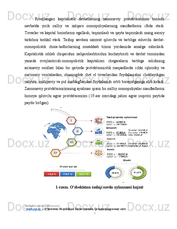 Rivojlangan   kapitalistik   davlatlarning   zamonaviy   protektsionizmi   birinchi
navbatda   yirik   milliy   va   xalqaro   monopoliyalarning   manfaatlarini   ifoda   etadi.
Tovarlar va kapital bozorlarini egallash, taqsimlash va qayta taqsimlash uning asosiy
tarkibini   tashkil   etadi.   Tashqi   savdoni   nazorat   qiluvchi   va   tartibga   soluvchi   davlat-
monopolistik   chora-tadbirlarning   murakkab   tizimi   yordamida   amalga   oshiriladi.
Kapitalistik   ishlab   chiqarishni   xalqarolashtirishni   kuchaytirish   va   davlat   tomonidan
yanada   rivojlantirish-monopolistik   kapitalizm   chegaralarni   tartibga   solishning
an'anaviy   usullari   bilan   bir   qatorda   protektsionistik   maqsadlarda   ichki   iqtisodiy   va
ma'muriy   vositalardan,   shuningdek   chet   el   tovarlaridan   foydalanishni   cheklaydigan
valyuta, moliyaviy va pul mablag'laridan foydalanish ortib borayotganiga olib keladi.
Zamonaviy protektsionizmning ajralmas qismi bu milliy monopoliyalar manfaatlarini
himoya   qiluvchi   agrar   protektsionizm   (19-asr   oxiridagi   jahon   agrar   inqirozi   paytida
paydo bo'lgan).
1-rasm. O’zbekiston tashqi savdo aylanmasi hajmi 2
2
  www.stat.uz   – O‘zbekiston Respublikasi Davlat statistika Qo‘mitasining rasmiy sayti
6 