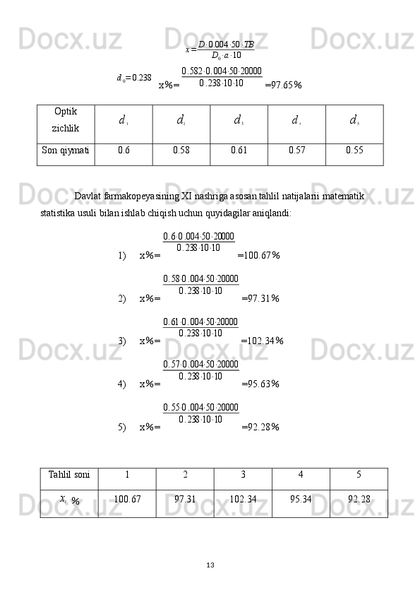 x = D ∙ 0.004 ∙ 50 ∙ TB
D
0 ∙ a ∙ 10d0=	0.238
   x ％ =	0.582	⋅0.004	⋅50	⋅20000	
0.238	⋅10	⋅10 =97.65 ％
Optik
zichlik	
d1	d2	d3	d4	d	5
Son qiymati 0.6 0.58 0.61 0.57 0.55
Davlat farmakopeyasining XI nashriga asosan tahlil natijalarii matematik 
statistika usuli bilan ishlab chiqish uchun quyidagilar aniqlandi: 
1) x ％ =	
0.6⋅0.004	⋅50	⋅20000	
0.238	⋅10	⋅10 = 100.67 ％
2) x ％ =	
0.58	⋅0.004	⋅50	⋅20000	
0.238	⋅10	⋅10 =97.31 ％
3) x ％ =	
0.61	⋅0.004	⋅50	⋅20000	
0.238	⋅10	⋅10 = 102.34 ％
4) x ％ =	
0.57	⋅0.004	⋅50	⋅20000	
0.238	⋅10	⋅10 =95.63 ％
5) x ％ =	
0.55	⋅0.004	⋅50	⋅20000	
0.238	⋅10	⋅10 = 92.28 ％
Tahlil soni 1 2 3 4 5	
xi
  ％ 100.67 97.31 102.34 95.34 92.28
13 