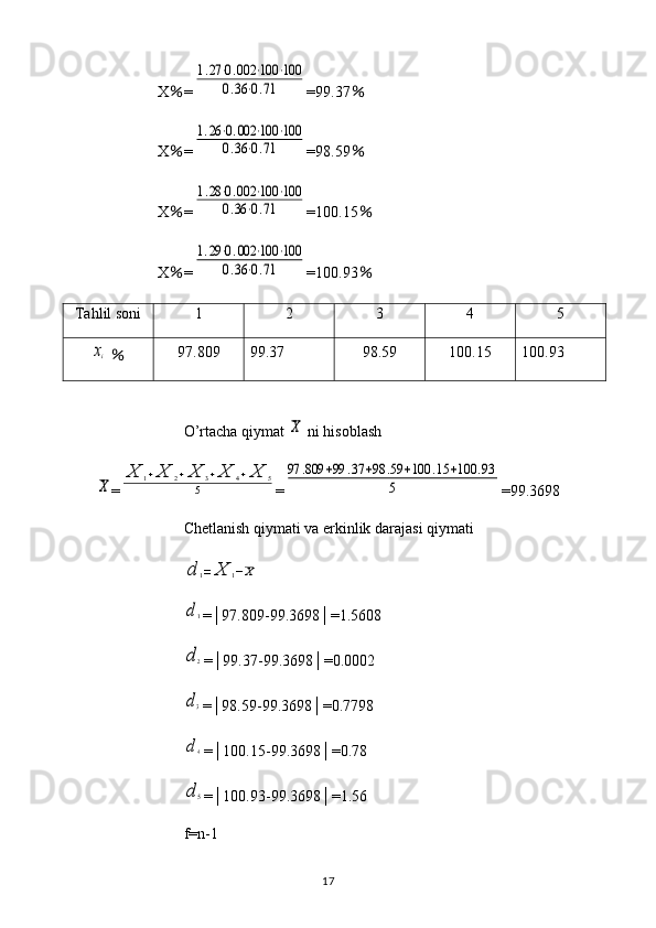 X ％ =1.27⋅0.002	⋅100	⋅100	
0.36⋅0.71 =99.37 ％
X ％ =	
1.26⋅0.002	⋅100	⋅100	
0.36⋅0.71 =98.59 ％
X ％ =	
1.28⋅0.002	⋅100	⋅100	
0.36	⋅0.71 =100.15 ％
X ％ =	
1.29⋅0.002	⋅100	⋅100	
0.36⋅0.71 =100.93 ％
Tahlil soni 1 2 3 4 5	
xi
  ％ 97.809 99.37 98.59 100.15 100.93
O’rtacha qiymat 	
X  ni hisoblash	
X
=	
X	1+X	2+X	3+X	4+X	5	
5 =	
97	.809	+99	.37	+98	.59	+100	.15	+100	.93	
5 =99.3698
Chetlanish qiymati va erkinlik darajasi qiymati	
d	1=	X	1−X	
d1
=│97.809-99.3698│=1.5608
d2
=│99.37-99.3698│=0.0002
d3
=│98.59-99.3698│=0.7798
d4
=│100.15-99.3698│=0.78
d5
=│100.93-99.3698│=1.56
f = n -1
17 