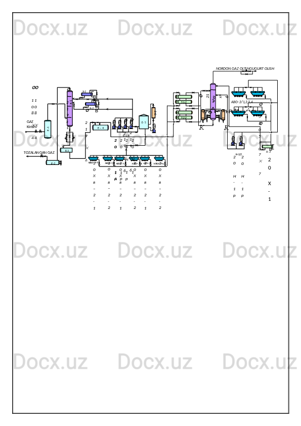   
 
 
  АВО- 1-6АВО- 1-5К 1
   E-2	
  
2
1
9 
х 
1
2
   E-3	 
1
0
8
 

 
4
 
1
0
8
 

 
4	Е -1GAZ
Kirishi                NORDON GAZ OLTINGUGURT OLISH  	

 
2
1
9
 

 
6   Х-1
 
2
0
 
Н
-
1
р	
  
2
1
9
 

 
6 
2
0
 
Н
-
1
р2
0 
Х
в 
– 
2
-
22
0 
Х
в 
– 
2
-
1 2
0 
Х
в 
– 
2
-
22
0 
Х
в 
– 
2
-
1 2
0 
Х
в 
– 
2
-
22
0 
Х
в 
– 
2
-
1ВВ
ВВ
E   –   4  
 
2
0
 
Н
-
1
р  
2
0
 
Н
-
1	
 
2
1
9
 

 
6 
2
0
 
Н
-
1
А	
 К 2	
2	0 	Т	-	2	-	1	2	0 	Т	-	2-	2
  
5
3
0
 

 
7	
 	21	9 	х 	6КК
 
2
0
 
Н
-
1
р  
2
0
 
Н
-
1
р	
  
5
3
0
 

 
7АВО- 2/1,2,3,4
 
2
0
 
Х
-
1 В
Х- 3 Е - 5   Х- 2
АВО- 1-1
АВО- 1-2
АВО- 1-3 АВО- 1-4	
 Ф-2 Т-1-2
Т-2-2
Н-1 / 4
Н-1 / 2TOZALANGAN GAZ	
К 2 