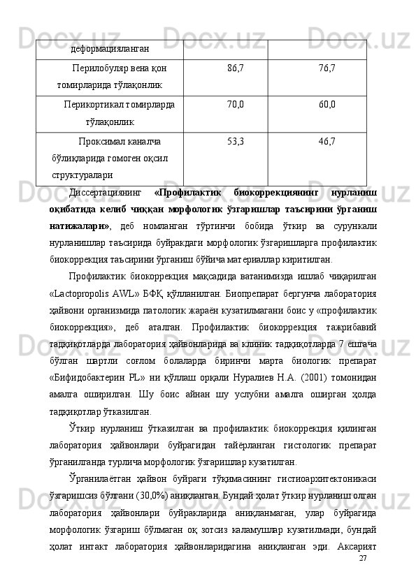 деформацияланган 
Перилобуляр вена қон 
томирларида тўлақонлик  86,7  76,7 
Перикортикал томирларда 
тўлақонлик  70,0  60,0 
Проксимал каналча 
бўлиқларида гомоген оқсил 
структуралари  53,3  46,7 
Диссертациянинг   «Профилактик   биокоррекциянинг   нурланиш
оқибатида   келиб   чиққан   морфологик   ўзгаришлар   таъсирини   ўрганиш
натижалари» ,   деб   номланган   тўртинчи   бобида   ўткир   ва   сурункали
нурланишлар  таъсирида   буйракдаги   морфологик  ўзгаришларга  профилактик
биокоррекция таъсирини ўрганиш бўйича материаллар киритилган.  
Профилактик   биокоррекция   мақсадида   ватанимизда   ишлаб   чиқарилган
«Lactopropolis   AWL»   БФҚ   қўлланилган.   Биопрепарат   бергунча   лаборатория
ҳайвони организмида патологик жараён кузатилмагани боис у «профилактик
биокоррекция»,   деб   аталган.   Профилактик   биокоррекция   тажрибавий
тадқиқотларда лаборатория ҳайвонларида ва клиник тадқиқотларда 7 ёшгача
бўлган   шартли   соғлом   болаларда   биринчи   марта   биологик   препарат
«Бифидобактерин   PL»   ни   қўллаш   орқали   Нуралиев   Н.А.   (2001)   томонидан
амалга   оширилган.   Шу   боис   айнан   шу   услубни   амалга   оширган   ҳолда
тадқиқотлар ўтказилган. 
Ўткир   нурланиш   ўтказилган   ва   профилактик   биокоррекция   қилинган
лаборатория   ҳайвонлари   буйрагидан   тайёрланган   гистологик   препарат
ўрганилганда турлича морфологик ўзгаришлар кузатилган. 
Ўрганилаётган   ҳайвон   буйраги   тўқимасининг   гистиоархитектоникаси
ўзгаришсиз бўлгани (30,0%) аниқланган. Бундай ҳолат ўткир нурланиш олган
лаборатория   ҳайвонлари   буйракларида   аниқланмаган,   улар   буйрагида
морфологик   ўзгариш   бўлмаган   оқ   зотсиз   каламушлар   кузатилмади,   бундай
ҳолат   интакт   лаборатория   ҳайвонларидагина   аниқланган   эди.   Аксарият
27 