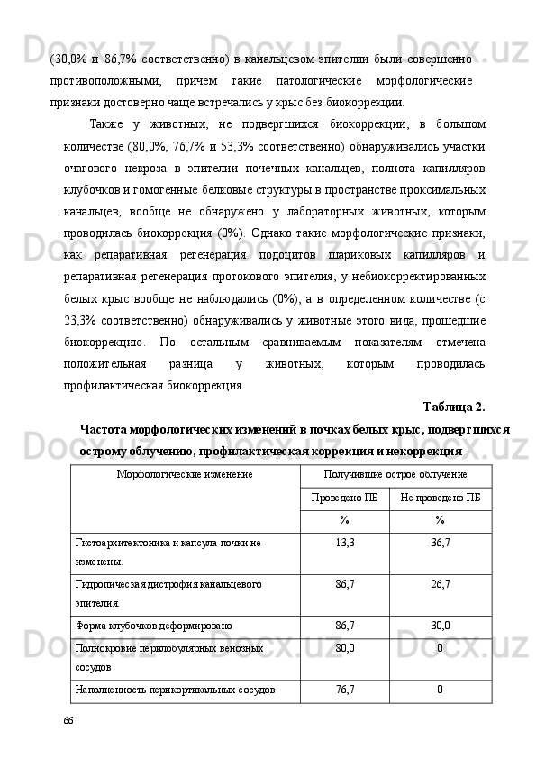 (30,0%   и   86,7%   соответственно)   в   канальцевом   эпителии   были   совершенно
противоположными,   причем   такие   патологические   морфологические
признаки достоверно чаще встречались у крыс без биокоррекции. 
Также   у   животных,   не   подвергшихся   биокоррекции,   в   большом
количестве  (80,0%,  76,7%   и 53,3%  соответственно)   обнаруживались участки
очагового   некроза   в   эпителии   почечных   канальцев,   полнота   капилляров
клубочков и гомогенные белковые структуры в пространстве проксимальных
канальцев,   вообще   не   обнаружено   у   лабораторных   животных,   которым
проводилась   биокоррекция   (0%).   Однако   такие   морфологические   признаки,
как   репаративная   регенерация   подоцитов   шариковых   капилляров   и
репаративная   регенерация   протокового   эпителия,   у   небиокорректированных
белых   крыс   вообще   не   наблюдались   (0%),   а   в   определенном   количестве   (с
23,3%   соответственно)   обнаруживались   у   животные   этого   вида,   прошедшие
биокоррекцию.   По   остальным   сравниваемым   показателям   отмечена
положительная   разница   у   животных,   которым   проводилась
профилактическая биокоррекция. 
Таблица 2. 
Частота морфологических изменений в почках белых крыс, подвергшихся
острому облучению, профилактическая коррекция и некоррекция 
Морфологические изменение  Получившие острое облучение 
Проведено ПБ   Не проведено ПБ  
%  % 
Гистоархитектоника и капсула почки не 
изменены.  13,3  36,7 
Гидропическая дистрофия канальцевого 
эпителия.  86,7  26,7 
Форма клубочков деформировано  86,7  30,0 
Полнокровие перилобулярных венозных 
сосудов  80,0  0 
Наполненность перикортикальных сосудов  76,7  0 
66   