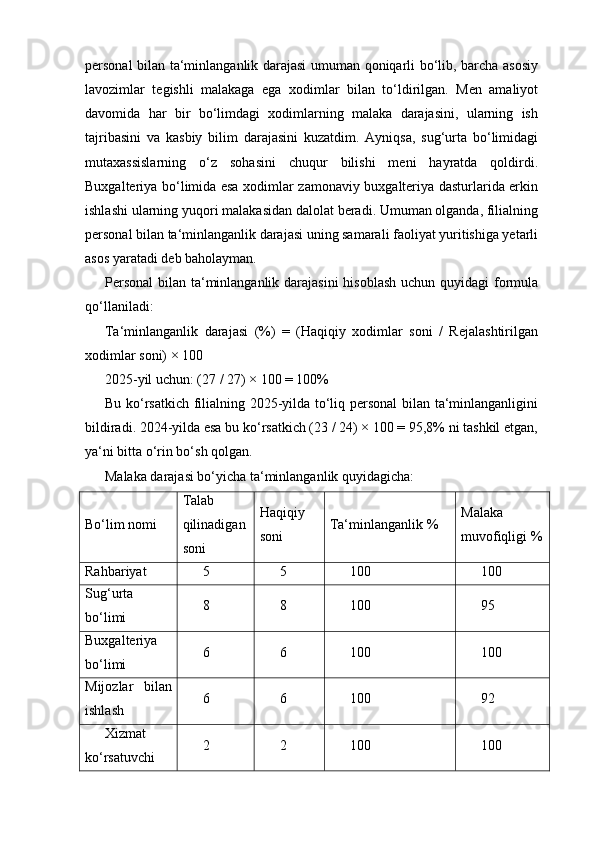 personal bilan ta‘minlanganlik darajasi  umuman qoniqarli bo‘lib, barcha asosiy
lavozimlar   tegishli   malakaga   ega   xodimlar   bilan   to‘ldirilgan.   Men   amaliyot
davomida   har   bir   bo‘limdagi   xodimlarning   malaka   darajasini,   ularning   ish
tajribasini   va   kasbiy   bilim   darajasini   kuzatdim.   Ayniqsa,   sug‘urta   bo‘limidagi
mutaxassislarning   o‘z   sohasini   chuqur   bilishi   meni   hayratda   qoldirdi.
Buxgalteriya bo‘limida esa xodimlar zamonaviy buxgalteriya dasturlarida erkin
ishlashi ularning yuqori malakasidan dalolat beradi. Umuman olganda, filialning
personal bilan ta‘minlanganlik darajasi uning samarali faoliyat yuritishiga yetarli
asos yaratadi deb baholayman.
Personal  bilan ta‘minlanganlik darajasini  hisoblash uchun quyidagi  formula
qo‘llaniladi:
Ta‘minlanganlik   darajasi   (%)   =   (Haqiqiy   xodimlar   soni   /   Rejalashtirilgan
xodimlar soni) × 100
2025-yil uchun: (27 / 27) × 100 = 100%
Bu ko‘rsatkich filialning 2025-yilda to‘liq personal  bilan ta‘minlanganligini
bildiradi. 2024-yilda esa bu ko‘rsatkich (23 / 24) × 100 = 95,8% ni tashkil etgan,
ya‘ni bitta o‘rin bo‘sh qolgan.
Malaka darajasi bo‘yicha ta‘minlanganlik quyidagicha:
Bo‘lim nomi Talab
qilinadigan
soni Haqiqiy
soni Ta‘minlanganlik % Malaka
muvofiqligi %
Rahbariyat 5 5 100 100
Sug‘urta
bo‘limi 8 8 100 95
Buxgalteriya
bo‘limi 6 6 100 100
Mijozlar   bilan
ishlash 6 6 100 92
Xizmat
ko‘rsatuvchi 2 2 100 100 