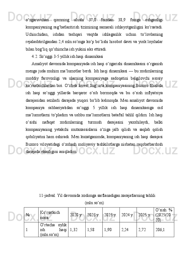 o‘zgaruvchan   qismning   ulushi   37,8   foizdan   38,9   foizga   oshganligi
kompaniyaning rag‘batlantirish tizimining samarali ishlayotganligini ko‘rsatadi.
Uchinchidan,   ishdan   tashqari   vaqtda   ishlaganlik   uchun   to‘lovlarning
rejalashtirilgandan 2,4 mln.so‘mga ko‘p bo‘lishi hisobot davri va yirik loyihalar
bilan bog‘liq qo‘shimcha ish yukini aks ettiradi.
4.2. So‘nggi 3-5 yillik ish haqi dinamikasi
Amaliyot davomida kompaniyada ish haqi o‘zgarishi dinamikasini o‘rganish
menga juda muhim ma‘lumotlar berdi. Ish haqi dinamikasi — bu xodimlarning
moddiy   farovonligi   va   ularning   kompaniyaga   sadoqatini   belgilovchi   asosiy
ko‘rsatkichlardan biri. O‘zbek Invest Sug‘urta kompaniyasining Buxoro filialida
ish   haqi   so‘nggi   yillarda   barqaror   o‘sib   bormoqda   va   bu   o‘sish   inflyatsiya
darajasidan sezilarli  darajada  yuqori  bo‘lib kelmoqda. Men  amaliyot  davomida
kompaniya   rahbariyatidan   so‘nggi   5   yillik   ish   haqi   dinamikasiga   oid
ma‘lumotlarni to‘pladim va ushbu ma‘lumotlarni batafsil tahlil qildim. Ish haqi
o‘sishi   nafaqat   xodimlarning   turmush   darajasini   yaxshilaydi,   balki
kompaniyaning   yetakchi   mutaxassislarni   o‘ziga   jalb   qilish   va   saqlab   qolish
qobiliyatini ham oshiradi. Men kuzatganimda, kompaniyaning ish haqi darajasi
Buxoro viloyatidagi o‘xshash  moliyaviy tashkilotlarga nisbatan  raqobatbardosh
darajada ekanligini aniqladim.
11-jadval. Yil davomida xodimga sarflanadigan xarajatlarning tahlili
(mln.so‘m)
№ Ko‘rsatkich
nomi 2020 y. 2023 y. 2023 y. 2024 y. 2025 y. O‘sish   %
(2025/20
20)
1 O‘rtacha   oylik
ish   haqi
(mln.so‘m) 1,32 1,58 1,90 2,24 2,72 206,1 