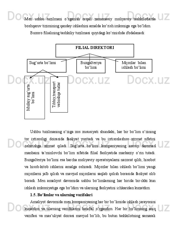 Men   ushbu   tuzilmani   o ‘ rganish   orqali   zamonaviy   moliyaviy   tashkilotlarda
boshqaruv tizimining qanday ishlashini amalda ko ‘ rish imkoniga ega bo ‘ ldim.
Buxoro filialining tashkiliy tuzilmasi quyidagi ko ‘ rinishda ifodalanadi:
                  
Ushbu   tuzilmaning   o ‘ ziga   xos   xususiyati   shundaki,   har   bir   bo ‘ lim   o ‘ zining
tor   ixtisosligi   doirasida   faoliyat   yuritadi   va   bu   ixtisoslashuv   xizmat   sifatini
oshirishga   xizmat   qiladi.   Sug ‘ urta   bo ‘ limi   kompaniyaning   asosiy   daromad
manbaini   ta ‘ minlovchi   bo ‘ lim   sifatida   filial   faoliyatida   markaziy   o ‘ rin   tutadi.
Buxgalteriya bo ‘ limi esa barcha moliyaviy operatsiyalarni nazorat qilib, hisobot
va   hisob-kitob   ishlarini   amalga   oshiradi.   Mijozlar   bilan   ishlash   bo ‘ limi   yangi
mijozlarni  jalb qilish  va mavjud mijozlarni  saqlab  qolish borasida  faoliyat  olib
boradi.   Men   amaliyot   davomida   ushbu   bo ‘ limlarning   har   birida   bir-ikki   kun
ishlash imkoniyatiga ega bo ‘ ldim va ularning faoliyatini ichkaridan kuzatdim.
1.5. Bo ‘ limlar va ularning vazifalari
Amaliyot davomida men kompaniyaning har bir bo ‘ limida ishlash jarayonini
kuzatdim   va   ularning   vazifalarini   batafsil   o ‘ rgandim.   Har   bir   bo ‘ limning   aniq
vazifasi   va   mas ‘ uliyat   doirasi   mavjud   bo ‘ lib,   bu   butun   tashkilotning   samaraliFILIAL DIREKTORI
Sug ‘ urta   bo ‘ limi Buxgalteriya
bo ‘ limi Mijozlar    bilan
ishlash bo ‘ limiM
ulkiy sug‘urta	
bo‘lim
i	
Tibbiy,transport	
vaboshqa turlar 
