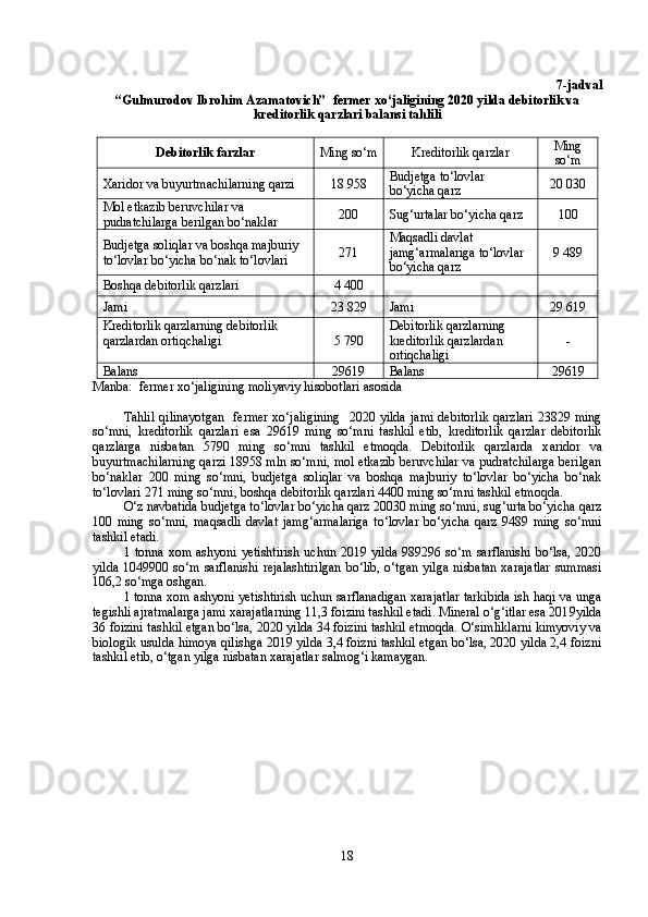 7 -jadval
“Gulmurodov Ibrohim Azamatovich”   fermer xo‘jaligining 2020 yilda debitorlik va
kreditorlik qarzlari balansi tahlili
Debitorlik farzlar Ming so‘m Kreditorlik qarzlar Ming
so‘m
Xaridor va buyurtmachilarning qarzi 18 958 Budjetga to‘lovlar 
bo‘yicha qarz 20 030
Mol etkazib beruvchilar va 
pudratchilarga berilgan bo‘naklar 200 Sug‘urtalar bo‘yicha qarz 100
Budjetga soliqlar va boshqa majburiy 
to‘lovlar bo‘yicha bo‘nak to‘lovlari 271 Maqsadli davlat 
jamg‘armalariga to‘lovlar 
bo‘yicha qarz 9 489
Boshqa debitorlik qarzlari 4 400  
Jami   23 829 Jami 29 619
Kreditorlik qarzlarning debitorlik 
qarzlardan ortiqchaligi 5   790 Debitorlik qarzlarning 
kreditorlik qarzlardan 
ortiqchaligi -
Balans 29619 Balans  29619
Manba:  fermer xo‘jaligining  moliyaviy hisobotlari asosida
Ta hlil qilinayot gan   fermer xo‘jaligining    2 020   yilda jami debitorlik  qarzlari 23829 ming
so‘mni,   kreditorlik   qarzlari   esa   29619   ming   so‘mni   tashkil   etib,   kreditorlik   qarzlar   debitorlik
qarzlarga   nisbatan   5790   ming   so‘mni   tashkil   etmoqda.   Debitorlik   qarzlarda   x aridor   va
buyurtmachilarning qarzi 18958 mln so‘mni, mol etkazib beruvchilar va pudratchilarga berilgan
bo‘naklar   200   ming   so‘mni,   budjetga   soliqlar   va   boshqa   majburiy   to‘lovlar   bo‘yicha   bo‘nak
to‘lovlari 271 ming so‘mni, boshqa debitorlik qarzlari 4400 ming so‘mni tashkil etmoqda. 
O‘z navbatida budjet ga to‘lovlar bo‘yicha qarz 20030 ming so‘mni, sug‘urta bo‘yicha qarz
100   ming   so‘mni,   maqsadli   davlat   jamg‘armalariga   to‘lovlar   bo‘yicha   qarz   9489   ming   so‘mni
tashkil etadi. 
1 tonna  xom  ashyoni  yetishtirish   uchun 2019  yilda  989296  so‘m sarflanishi   bo‘lsa, 2020
yilda 1049900 so‘m sarflanishi  rejalashtirilgan  bo‘lib, o‘tgan yilga nisbatan  xarajatlar  summasi
106,2 so‘mga oshgan.
1 tonna xom ashyoni yetishtirish uchun sarflanadigan xarajatlar tarkibida ish haqi va unga
tegishli ajratmalarga jami xarajatlarning 11,3 foizini tashkil etadi. Mineral o‘g‘itlar esa 201 9 yilda
36 foizini tashkil etgan bo‘lsa, 20 20  yilda 34 foizini tashkil etmoqda. O‘simliklarni kimyoviy va
biologik usulda himoya qilishga 2019 yilda 3,4 foizni tashkil etgan bo‘lsa, 2020 yilda 2,4 foizni
tashkil etib, o‘tgan yilga nisbatan xarajatlar salmog‘i kamaygan.
18 