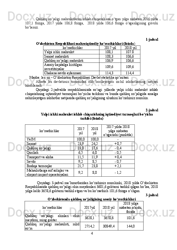 Qishloq xo‘jaligi mahsulotlarini ishlab chiqarish esa o‘tgan yilga nisbatan 2016 yilda
107,1   foizga,   2017   yilda   106,8   foizga,     2018   yilda   106,6   foizga   o‘sganligining   guvohi
bo‘lamiz.
1-jadval
O‘zbekiston Respublikasi makroiqtisodiy ko‘rsatkichlari (foizda )
ko‘rsatkichlar 2017 yil 2018 yil
Yalpi ichki mahsulot 108,1 107.8
Sanoat mahsuloti 108,3 106,6
Qishloq xo‘jaligi mahsuloti 106,9 106,6
Asosiy kapitalga kiritilgan 
investitsiyalar 109,6 109,6
Chakana savdo aylanmasi 114,3 114,4
Manba:  lex.uz –  O‘zbekiston Respublikasi Davlat statistika qo‘mitasi
Albatta   bu   davlatimiz   tomonidan   olib   borilayotgan   izchil   islohotlarning   natijasi
hisoblanadi. 
Quyidagi   2-jadvalda   respublikamizda   so‘ngi   yillarda   yalpi   ichki   mahsulot   ishlab
chiqarishning iqtisodiyot tarmoqlari bo‘yicha tarkibini va bunda qishloq xo‘jaligida amalga
oshirilayotgan islohotlar natijasida qishloq xo‘jaligining ulushini ko‘rishimiz mumkin.
2-jadval
Yalpi ichki mahsulot ishlab chiqarishning iqtisodiyot tarmoqlari bo‘yicha
tarkibi (foizda)
ko‘rsatkichlar 2017
yil 2018
yil 201 7  yilda 2018
yilga nisbatan
o‘zgarishi (punktda)
YaIM 100,0 100,0 -
Sanoat 23,9 24,2 + 0, 7
Qishloq xo‘jaligi 18,0 17,6 - 0,4
Qurilish 6,5 6,0 - 0,5
Transport va aloha 11,5 11,9 + 0,4
Savdo 9,2 8,5 - 0,7
Boshqa tarmoqlar 21,7 23,8 + 2,1
Mahsulotlarga sof soliqlar va 
eksport-import operatsiyalari 9,2 8,0 - 1,2
                   Quyidagi 3-jadval  ma’lumotlaridan ko‘rishimiz  mumkinki, 2018 yilda O‘zbekiston
Respublikasida qishloq xo‘jaligi ekin maydonlari 3601,6 gektarni tashkil qilgan bo‘lsa, 2018
yilga kelib 3658,6 gektarni tashkil etgan va bu ko‘rsatkich 101,6 foizga o‘chgan.
3-jadval
O‘zbekistonda qishloq xo‘jaligining asosiy ko‘rsatkichlari
ko‘rsatkichlar 2017 yil 2018  yil 2018 yilga
nisbatan  o‘si sh i,
foiz da
Qishloq   xo‘jaligi   ekinlari   ekin
maydoni, ming gektar 3628,1 3658,6 101,6
Qishloq   xo‘jaligi   mahsuloti,   mlrd
so‘m 2714,2 30849,4 144,0
4 