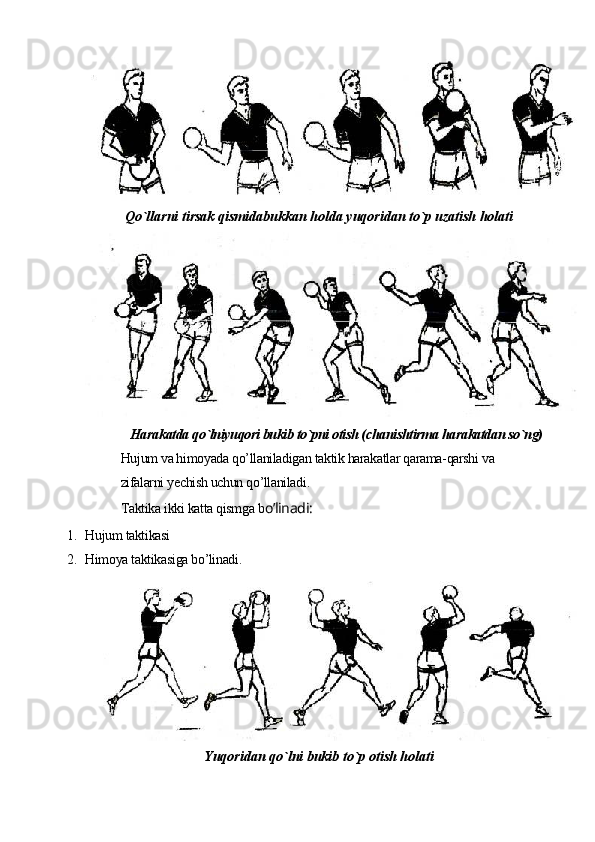 Qo`llarni tirsak qismidabukkan holda yuqoridan to`p uzatish holati
Harakatda qo`lniyuqori bukib to`pni otish (chanishtirma harakatdan so`ng)
Hujum va himoyada qo’llaniladigan taktik harakatlar qarama-qarshi va
zifalarni yechish uchun qo’llaniladi.
Taktika ikki katta qismga b o’linadi:
1. Hujum taktikasi 
2. Himoya taktikasiga bo’linadi. 
Yuqoridan qo`lni bukib to`p otish holati 