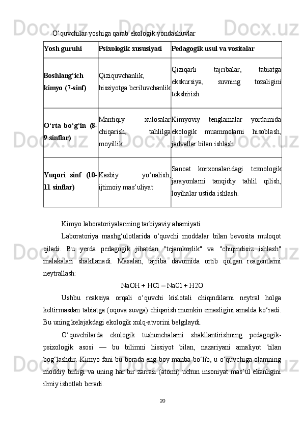 O‘quvchilar yoshiga qarab ekologik yondashuvlar
Yosh guruhi Psixologik xususiyati Pedagogik usul va vositalar
Boshlang‘ich
kimyo (7-sinf) Qiziquvchanlik,
hissiyotga beriluvchanlik Qiziqarli   tajribalar,   tabiatga
ekskursiya,   suvning   tozaligini
tekshirish.
O‘rta   bo‘g‘in   (8-
9 sinflar) Mantiqiy   xulosalar
chiqarish,   tahlilga
moyillik Kimyoviy   tenglamalar   yordamida
ekologik   muammolarni   hisoblash,
jadvallar bilan ishlash.
Yuqori   sinf   (10-
11 sinflar) Kasbiy   yo‘nalish,
ijtimoiy mas’uliyat Sanoat   korxonalaridagi   texnologik
jarayonlarni   tanqidiy   tahlil   qilish,
loyihalar ustida ishlash.
Kimyo laboratoriyalarining tarbiyaviy ahamiyati.
Laboratoriya   mashg‘ulotlarida   o‘quvchi   moddalar   bilan   bevosita   muloqot
qiladi.   Bu   yerda   pedagogik   jihatdan   "tejamkorlik"   va   "chiqindisiz   ishlash"
malakalari   shakllanadi.   Masalan,   tajriba   davomida   ortib   qolgan   reagentlarni
neytrallash:
NaOH + HCl = NaCl + H2O
Ushbu   reaksiya   orqali   o‘quvchi   kislotali   chiqindilarni   neytral   holga
keltirmasdan tabiatga (oqova suvga) chiqarish mumkin emasligini amalda ko‘radi.
Bu uning kelajakdagi ekologik xulq-atvorini belgilaydi.
O‘quvchilarda   ekologik   tushunchalarni   shakllantirishning   pedagogik-
psixologik   asosi   —   bu   bilimni   hissiyot   bilan,   nazariyani   amaliyot   bilan
bog‘lashdir. Kimyo fani bu borada eng boy manba bo‘lib, u o‘quvchiga olamning
moddiy birligi  va uning har  bir  zarrasi  (atomi)  uchun  insoniyat  mas’ul  ekanligini
ilmiy isbotlab beradi.
20 