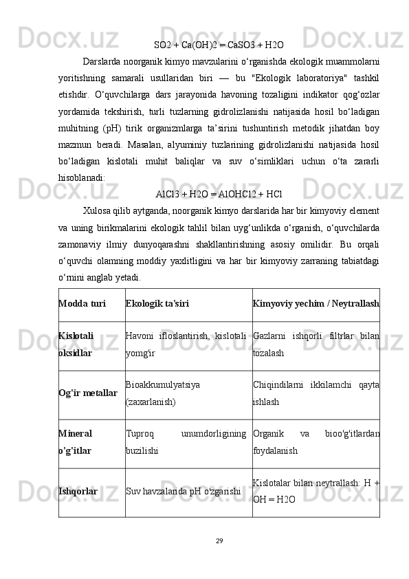 SO2 + Ca(OH)2 = CaSO3 + H2O
Darslarda noorganik kimyo mavzularini o‘rganishda ekologik muammolarni
yoritishning   samarali   usullaridan   biri   —   bu   "Ekologik   laboratoriya"   tashkil
etishdir.   O‘quvchilarga   dars   jarayonida   havoning   tozaligini   indikator   qog‘ozlar
yordamida   tekshirish,   turli   tuzlarning   gidrolizlanishi   natijasida   hosil   bo‘ladigan
muhitning   (pH)   tirik   organizmlarga   ta’sirini   tushuntirish   metodik   jihatdan   boy
mazmun   beradi.   Masalan,   alyuminiy   tuzlarining   gidrolizlanishi   natijasida   hosil
bo‘ladigan   kislotali   muhit   baliqlar   va   suv   o‘simliklari   uchun   o‘ta   zararli
hisoblanadi:
AlCl3 + H2O = AlOHCl2 + HCl
Xulosa qilib aytganda, noorganik kimyo darslarida har bir kimyoviy element
va   uning   birikmalarini   ekologik   tahlil   bilan   uyg‘unlikda   o‘rganish,   o‘quvchilarda
zamonaviy   ilmiy   dunyoqarashni   shakllantirishning   asosiy   omilidir.   Bu   orqali
o‘quvchi   olamning   moddiy   yaxlitligini   va   har   bir   kimyoviy   zarraning   tabiatdagi
o‘rnini anglab yetadi.
Modda turi Ekologik ta'siri Kimyoviy yechim / Neytrallash
Kislotali
oksidlar Havoni   ifloslantirish,   kislotali
yomg'ir Gazlarni   ishqorli   filtrlar   bilan
tozalash
Og'ir metallar Bioakkumulyatsiya
(zaxarlanish) Chiqindilarni   ikkilamchi   qayta
ishlash
Mineral
o'g'itlar Tuproq   unumdorligining
buzilishi Organik   va   bioo'g'itlardan
foydalanish
Ishqorlar Suv havzalarida pH o'zgarishi Kislotalar bilan neytrallash:   H +
OH = H2O
29 