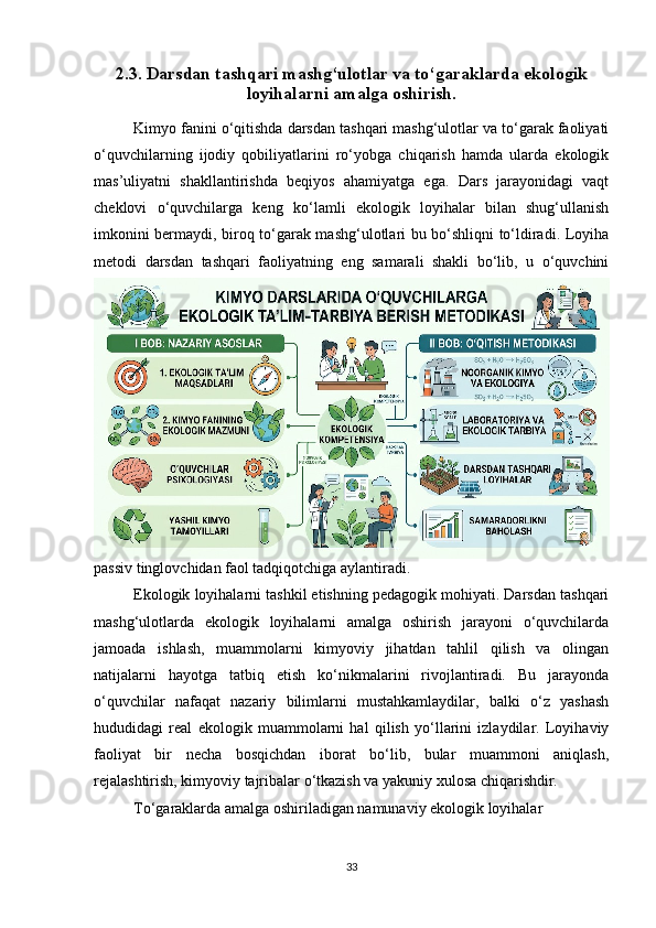 2.3. Darsdan tashqari mashg‘ulotlar va to‘garaklarda ekologik
loyihalarni amalga oshirish.
Kimyo fanini o‘qitishda darsdan tashqari mashg‘ulotlar va to‘garak faoliyati
o‘quvchilarning   ijodiy   qobiliyatlarini   ro‘yobga   chiqarish   hamda   ularda   ekologik
mas’uliyatni   shakllantirishda   beqiyos   ahamiyatga   ega.   Dars   jarayonidagi   vaqt
cheklovi   o‘quvchilarga   keng   ko‘lamli   ekologik   loyihalar   bilan   shug‘ullanish
imkonini bermaydi, biroq to‘garak mashg‘ulotlari bu bo‘shliqni to‘ldiradi. Loyiha
metodi   darsdan   tashqari   faoliyatning   eng   samarali   shakli   bo‘lib,   u   o‘quvchini
passiv tinglovchidan faol tadqiqotchiga aylantiradi.
Ekologik loyihalarni tashkil etishning pedagogik mohiyati. Darsdan tashqari
mashg‘ulotlarda   ekologik   loyihalarni   amalga   oshirish   jarayoni   o‘quvchilarda
jamoada   ishlash,   muammolarni   kimyoviy   jihatdan   tahlil   qilish   va   olingan
natijalarni   hayotga   tatbiq   etish   ko‘nikmalarini   rivojlantiradi.   Bu   jarayonda
o‘quvchilar   nafaqat   nazariy   bilimlarni   mustahkamlaydilar,   balki   o‘z   yashash
hududidagi   real   ekologik   muammolarni   hal   qilish   yo‘llarini   izlaydilar.   Loyihaviy
faoliyat   bir   necha   bosqichdan   iborat   bo‘lib,   bular   muammoni   aniqlash,
rejalashtirish, kimyoviy tajribalar o‘tkazish va yakuniy xulosa chiqarishdir.
To‘garaklarda amalga oshiriladigan namunaviy ekologik loyihalar
33 