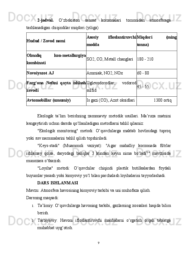2-jadval.   O‘zbekiston   sanoat   korxonalari   tomonidan   atmosferaga
tashlanadigan chiqindilar miqdori (yiliga)
Hudud / Zavod nomi Asosiy   ifloslantiruvchi
modda Miqdori   (ming
tonna)
Olmaliq   kon-metallurgiya
kombinati SO2, CO, Metall changlari 180 - 210
Navoiyazot AJ Ammiak, NO2, NOx 60 - 80
Farg‘ona   Neftni   qayta   ishlash
zavodi Uglevodorodlar,   vodorod
sulfid 45 - 55
Avtomobillar (umumiy) Is gazi (CO), Azot oksidlari 1300   ortiq
Ekologik   ta’lim   berishning   zamonaviy   metodik   usullari.   Ma’ruza   matnini
kengaytirish uchun darsda qo‘llaniladigan metodlarni tahlil qilamiz:
"Ekologik   monitoring"   metodi:   O‘quvchilarga   maktab   hovlisidagi   tuproq
yoki suv namunalarini tahlil qilish topshiriladi.
"Keys-stadi"   (Muammoli   vaziyat):   "Agar   mahalliy   korxonada   filtrlar
ishlamay   qolsa,   daryodagi   baliqlar   3   kundan   keyin   nima   bo‘ladi?"   mavzusida
munozara o‘tkazish.
"Loyiha"   metodi:   O‘quvchilar   chiqindi   plastik   butilkalardan   foydali
buyumlar yasash yoki kimyoviy yo‘l bilan parchalash loyihalarini tayyorlashadi.
DARS ISHLANMASI
Mavzu:  Atmosfera havosining kimyoviy tarkibi va uni muhofaza qilish. 
Darsning maqsadi:
1. Ta’limiy:   O‘quvchilarga havoning tarkibi, gazlarning xossalari haqida bilim
berish.
2. Tarbiyaviy:   Havoni   ifloslantiruvchi   manbalarni   o‘rgatish   orqali   tabiatga
muhabbat uyg‘otish.
9 