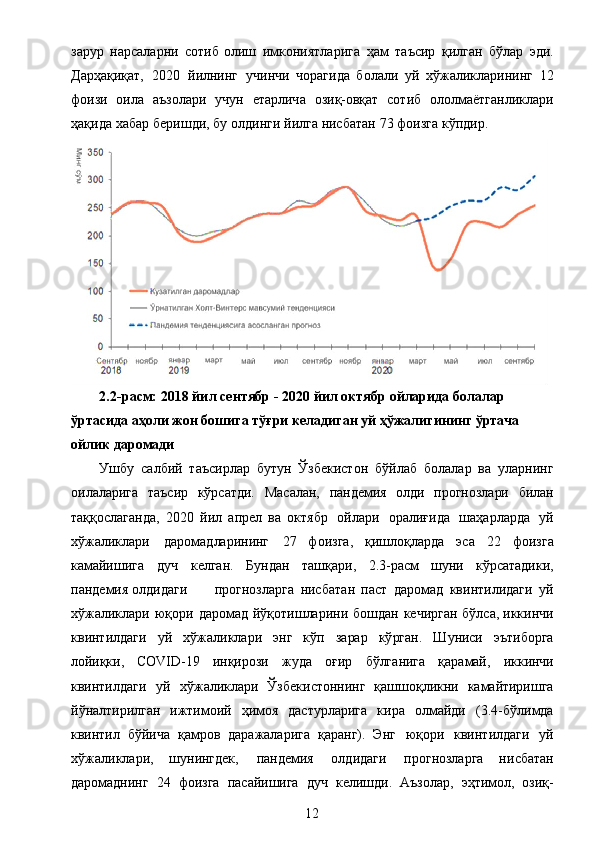 з ар у	р  	н а	рс а л а	р н	и  	со т	и б  о л и ш   имк о н и я т	л ар и га   ҳ а	м   та	ъ си	р   қ	и л га	н   бўл а	р  	э д	и .
Да	
р ҳ а қ	и қа т	,   2020  	йи л	нин г   у ч	ин ч	и  	ч ора ги	д а  	б о	л а	л и   уй   х ў	ж а	л и к	л ар и	нин г   12
ф	
ои з	и  	ои л а   а ъз	о ла	ри   у	ч у	н  	е та	р л	ич а  	о з	и қ -	ов қа т  	с от и б   о	л о	лм а ёт г а н	л и к	л ар и
ҳ ақида   х а б а	
р   б	ери ш д	и,   б у  	о л д	ин г	и  	йи л га  	нис б ат а	н   73   ф	ои зга к ў п	д и р .	 	
2
.	2- р а	с м:  	20	18   й и л  	се н т я	б р  	-  20	20   й ил  о	к т я	б р   о й л а ри	д а  	б о л а л а р  	
ў
р т а	с и	д а   а	ҳ о ли ж о н 	б о	ш и г а т	ў ғ р и  	ке л а	д и г а н 	у й 	ҳў ж а лиг и н и нг  	ў р т а ч а  
ой л и	
к  	д а ро м а	д и
У ш бу   с	
ал б	ий   т	а ъс	ир л	ар   буту	н   Ў збекистон   бўй	л а б   бо	л а	л а р   в а   у	л а рнинг
ои	
л а	л а рига   т	а ъ с	ир   к ўр с	ат д и.   М аса	л ан ,   п ан	д е	м ия   о	л д	и  	про г	но з ла	ри   б	и л а	н
таққ	
ос ла г а	н да	,   2020  	йи л   а	пре л  	в а   о к т яб р  	о й	л а р и   о ра	л иғи	д а   ш а ҳ а	р л а	р да   у	й
хў	
ж а л	и к л а	ри   д а	ро	м а д ла	ри н	ин г   27   фоиз г а	,   қиш	л о қ	л ар	д а  	э с а   2 2   ф	ои зг а
к а	
м а	йи ш	и г а   ду	ч   к	е л га	н .   Бу	н да	н   т а ш қа	ри,   2 . 3 -	р а	см   шуни   к ў рса т а	д и ки ,
п а н	
д е	м ия 	о л д	и д а г	и	про г	но з л а	р га  	нис бат а	н   п а	с т  	д а	ро	м а д   к ви н т и л	ид а ги   у й
х ў	
ж а	л ик	л а ри   юқ	ори   д а	ро	м а д  	й ў қ	о т	и ш ла	рини   б	о ш да	н   к	ечир га	н   бўл	с а	,  и к к ин	ч и
кв ин т и	
лд аги   у й   хў	ж а	л и к ла	ри  	эн г   к ў	п   з а	р а	р   к ў	р га	н .   Ш у	ниси  	э ът	и б	ор га	
лойи
қ к	и,  	C O V I	D - 1 9   и нқ и ро зи  	ж у	д а   оғир  	б ўлга	ни га   қа	р а	м а	й,  	и кк	ин	чи
к	
вин т	и л даг	и   у	й   хў	ж ал	и к л а	ри	  Ў з б	е ки	с то ннин г   қ а	ш шо қ	л и к н	и   ка	м а	й т	ир	и шга	
й
ў	н алт	ири л г а	н   иж т	имоий   ҳ	им	о я  	д а	с т у р лари га   к и ра   о	лм а й	д и   (3 . 4 - бўл	им да
к	
вин т	и л   б ў	йич а   қ а	мров   д а	р а	ж а л а	ри га   қа	р а	н г	) .  	Э н г   ю қо р и   кв и н т и	лд аги   уй
х ў	
ж а л	и кл а	ри,   шу	нин гд	е к	,  	п а	н д	еми я  	о л д	и даг	и  	про г	но зл а	р га   н и	с бат а н	
д
а ро	м а	д н и нг   24   фоизга  	п а	с а	йи ш	и га   ду	ч   к	е л	и ш д	и .  	А ъз	о ла	р,  	э ҳ т	имо л	,  	о з	и қ -
12 