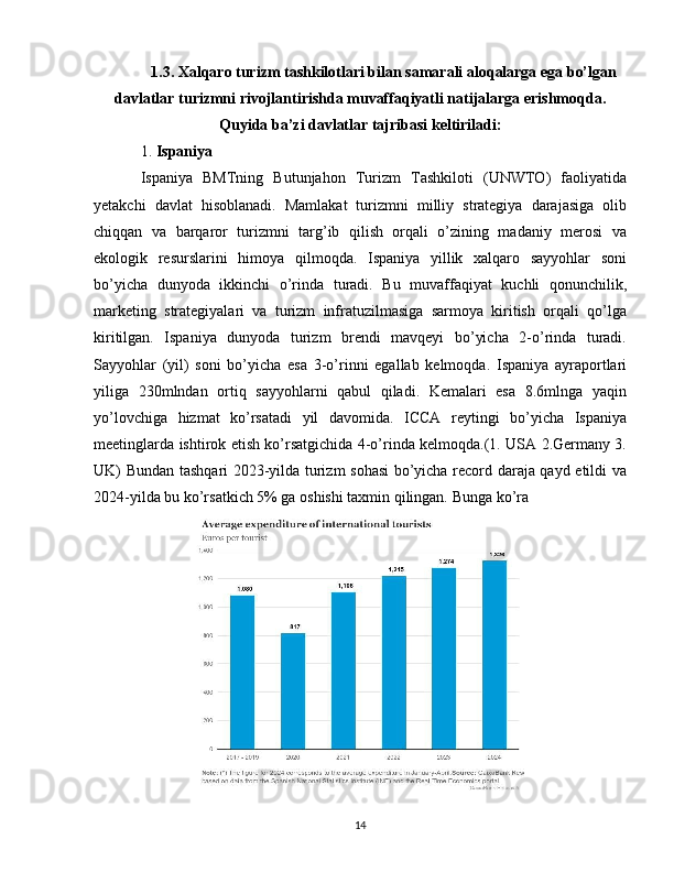 1.3. Xalqaro turizm tashkilotlari bilan samarali aloqalarga ega bo’lgan
davlatlar turizmni rivojlantirishda muvaffaqiyatli natijalarga erishmoqda.
Quyida ba’zi davlatlar tajribasi keltiriladi:
1.  Ispaniya
Ispaniya   BMTning   Butunjahon   Turizm   Tashkiloti   (UNWTO)   faoliyatida
yetakchi   davlat   hisoblanadi.   Mamlakat   turizmni   milliy   strategiya   darajasiga   olib
chiqqan   va   barqaror   turizmni   targ’ib   qilish   orqali   o’zining   madaniy   merosi   va
ekologik   resurslarini   himoya   qilmoqda.   Ispaniya   yillik   xalqaro   sayyohlar   soni
bo’yicha   dunyoda   ikkinchi   o’rinda   turadi.   Bu   muvaffaqiyat   kuchli   qonunchilik,
marketing   strategiyalari   va   turizm   infratuzilmasiga   sarmoya   kiritish   orqali   qo’lga
kiritilgan.   Ispaniya   dunyoda   turizm   brendi   mavqeyi   bo’yicha   2-o’rinda   turadi.
Sayyohlar   (yil)   soni   bo’yicha   esa   3-o’rinni   egallab   kelmoqda.   Ispaniya   ayraportlari
yiliga   230mlndan   ortiq   sayyohlarni   qabul   qiladi.   Kemalari   esa   8.6mlnga   yaqin
yo’lovchiga   hizmat   ko’rsatadi   yil   davomida.   ICCA   reytingi   bo’yicha   Ispaniya
meetinglarda ishtirok etish ko’rsatgichida 4-o’rinda kelmoqda.(1. USA 2.Germany 3.
UK) Bundan tashqari 2023-yilda turizm sohasi  bo’yicha record daraja qayd etildi va
2024-yilda bu ko’rsatkich 5% ga oshishi taxmin qilingan. Bunga ko’ra
14 