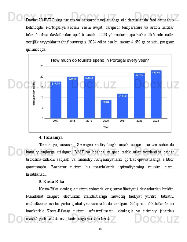 Davlat UNWTOning turizm va barqaror rivojlanishga oid dasturlarida faol qatnashib
kelmoqda.   Portugaliya   asosan   Yashi   ovqat,   barqaror   temperature   va   arzon   narxlar
bilan   boshqa   davlatlardan   ajralib   turadi.   2023-yil   malumotiga   ko’ra   26.5   mln   nafar
xorijlik sayyohlar tashrif buyurgan. 2024-yilda esa bu raqam 4.6% ga oshishi pragnoz
qilinmoqda.
4.  Tanzaniya
Tanzaniya,   xususan,   Serengeti   milliy   bog’i   orqali   xalqaro   turizm   sohasida
katta   yutuqlarga   erishgan.   BMT   va   boshqa   xalqaro   tashkilotlar   yordamida   davlat
bioxilma-xillikni   saqlash   va   mahalliy   hamjamiyatlarni   qo’llab-quvvatlashga   e’tibor
qaratmoqda.   Barqaror   turizm   bu   mamlakatda   iqtisodiyotning   muhim   qismi
hisoblanadi.
5. Kosta-Rika
Kosta-Rika ekologik turizm  sohasida eng muvaffaqiyatli  davlatlardan biridir.
Mamlakat   xalqaro   ekoturizm   standartlariga   muvofiq   faoliyat   yuritib,   tabiatni
muhofaza qilish bo’yicha global yetakchi sifatida tanilgan. Xalqaro tashkilotlar bilan
hamkorlik   Kosta-Rikaga   turizm   infratuzilmasini   ekologik   va   ijtimoiy   jihatdan
mas’uliyatli usulda rivojlantirishga yordam berdi.
16 