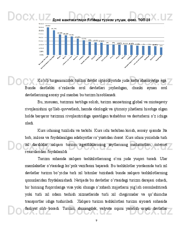 Ko’rib turganimizdek turizm davlat iqtisodiyotida juda katta ahamiyatga ega.
Bunda   dastlabki   o’rinlarda   orol   davlatlari   joylashgan,   chunki   aynan   orol
davlatlarining asosiy pul manbai bu turizm hisoblanadi.
Bu, xususan, turizmni tartibga solish, turizm sanoatining global va mintaqaviy
rivojlanishini qo’llab-quvvatlash, hamda ekologik va ijtimoiy jihatlarni hisobga olgan
holda barqaror turizmni rivojlantirishga qaratilgan tashabbus va dasturlarni o’z ichiga
oladi.
Kurs ishining tuzilishi va tarkibi. Kurs ishi tarkiban kirish, asosiy qismda 3ta
bob, xulosa va  foydalanilgan  adabiyotlar ro’yxatidan iborat. Kurs ishini yozishda turli
xil   darsliklar   xalqaro   turizm   agentliklarining   saytlarining   malumotlari,   internet
resurslaridan foydalanildi
Turizm   sohasida   xalqaro   tashkilotlarining   o’rni   juda   yuqori   turadi.   Ular
mamlakatlar o’rtasidagi ko’prik vazifasini bajaradi. Bu tashkilotlar yordamida turli xil
davlatlar   turizm   bo’yicha   turli   xil   bitimlar   tuzishadi   bunda   xalqaro   tashkilotlarning
qonunlaridan foydalanishadi. Natijada bu davlatlar o’rtasidagi turizm darajasi oshadi,
bir birining fuqorolariga visa yoki shunga o’xshash xujjatlarni yig’ish ossonlashtiradi
yoki   turli   xil   odam   tashish   xizmatlarida   turli   xil   chegirmalar   va   qo’shimcha
transportlar   ishga   tushiriladi.     Xalqaro   turizm   tashkilotlari   turizm   siyosati   sohasida
faoliyat   olib   boradi.   Turizm,   shuningdek,   valyuta   oqimi   yaratish   orqali   davlatlar
9 