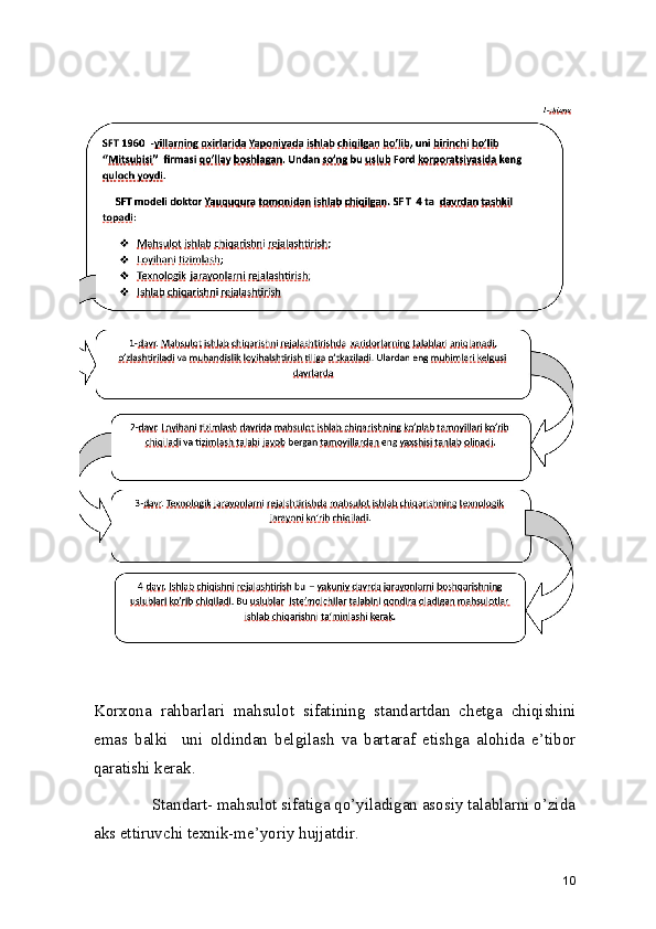  
Korxona   rahbarlari   mahsulot   sifatining   standartdan   chetga   chiqishini
emas   balki     uni   oldindan   belgilash   va   bartaraf   etishga   alohida   e’tibor
qaratishi kerak.  
              Standart- mahsulot sifatiga qo’yiladigan asosiy talablarni o’zida
aks ettiruvchi texnik-me’yoriy hujjatdir.  
10 