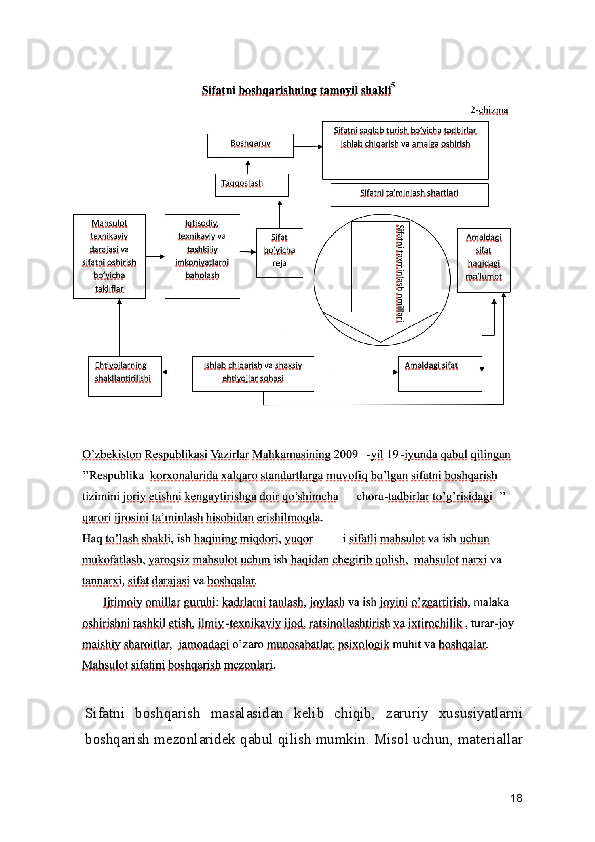 
Sifatni   boshqarish   masalasidan   kelib   chiqib,   zaruriy   xususiyatlarni
boshqarish mezonlaridek qabul qilish mumkin. Misol uchun, materiallar
18 
