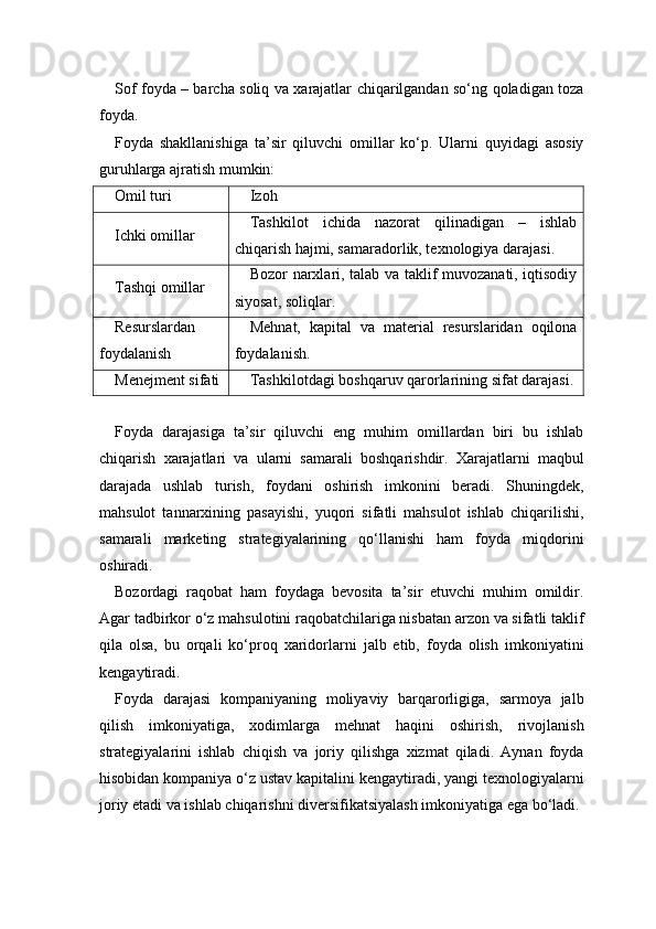 Sof foyda – barcha soliq va xarajatlar chiqarilgandan so‘ng qoladigan toza
foyda.
Foyda   shakllanishiga   ta’sir   qiluvchi   omillar   ko‘p.   Ularni   quyidagi   asosiy
guruhlarga ajratish mumkin:
Omil turi Izoh
Ichki omillar Tashkilot   ichida   nazorat   qilinadigan   –   ishlab
chiqarish hajmi, samaradorlik, texnologiya darajasi.
Tashqi omillar Bozor narxlari, talab va taklif muvozanati, iqtisodiy
siyosat, soliqlar.
Resurslardan
foydalanish Mehnat,   kapital   va   material   resurslaridan   oqilona
foydalanish.
Menejment sifati Tashkilotdagi boshqaruv qarorlarining sifat darajasi.
Foyda   darajasiga   ta’sir   qiluvchi   eng   muhim   omillardan   biri   bu   ishlab
chiqarish   xarajatlari   va   ularni   samarali   boshqarishdir.   Xarajatlarni   maqbul
darajada   ushlab   turish,   foydani   oshirish   imkonini   beradi.   Shuningdek,
mahsulot   tannarxining   pasayishi,   yuqori   sifatli   mahsulot   ishlab   chiqarilishi,
samarali   marketing   strategiyalarining   qo‘llanishi   ham   foyda   miqdorini
oshiradi.
Bozordagi   raqobat   ham   foydaga   bevosita   ta’sir   etuvchi   muhim   omildir.
Agar tadbirkor o‘z mahsulotini raqobatchilariga nisbatan arzon va sifatli taklif
qila   olsa,   bu   orqali   ko‘proq   xaridorlarni   jalb   etib,   foyda   olish   imkoniyatini
kengaytiradi.
Foyda   darajasi   kompaniyaning   moliyaviy   barqarorligiga,   sarmoya   jalb
qilish   imkoniyatiga,   xodimlarga   mehnat   haqini   oshirish,   rivojlanish
strategiyalarini   ishlab   chiqish   va   joriy   qilishga   xizmat   qiladi.   Aynan   foyda
hisobidan kompaniya o‘z ustav kapitalini kengaytiradi, yangi texnologiyalarni
joriy etadi va ishlab chiqarishni diversifikatsiyalash imkoniyatiga ega bo‘ladi. 
