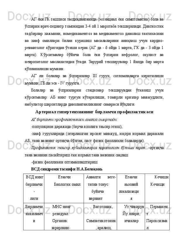 АГ ёки ГК ташхиси тасдиқланганида (эссенциал ёки симптоматик) бола ва
ўспирин врач-педиатр томонидан 3-4 ой 1 маротаба текширилади. Диагностик
тадбирлар   хажмини,   номедикаментоз   ва   медикаментоз   даволаш   тактикасини
ва   хавф   омиллари   билан   курашиш   масалаларини   аниқлаш   учун   кардио-
ревматолог кўригидан ўтиши керак (АГ да - 6 ойда 1 марта, ГК да - 3 ойда 1
марта).   Кўрсатмалар   бўйича   бола   ёки   ўспирин   нефролог,   окулист   ва
невропатолог   маслахатидан   ўтади.   Зарурий   текширувлар   1   йилда   бир   марта
қўлланилиши мумкин. 
АГ   ли   болалар   ва   ўспиринлар   III   гурух,   согломлиларга   киритилиши
мумкин, ГБ ли эса - IV гурухга. 
Болалар   ва   ўспринларни   стационар   текширувдан   ўтказиш   учун
кўрсатмалар:   АБ   нинг   турғун   кўтарилиши,   томирли   кризлар   мавжудлиги,
амбулатор шароитларда даволанганликнинг самараси йўқлиги. 
Артериал гипертензиянинг бирламчи профилактикаси
АГ бирламчи профилактикаси амалга оширтади:  
-популяцион даражада (барча ахолига таьсир этиш); 
-хавф   гурухларида   (оғирлашган   ирсият   мавжуд,   юқори   нормал   даражали
АБ, тана вазнинг ортиқча бўлган, паст физик фаолликли болаларда). 
Профилактик   таьсир   қуйидагиларга   қаратилган   бўлиши   керак:   -ортиқча
тана вазнини пасайтириш ёки нормал тана вазнини сақлаш 
-физик фаолликни оптималлаштириш. 
ВСД синдроми таснифи Н.А.Белоқонь  
ВСД нинг 
бирламчи
- 
лиги  Етакчи 
Биологик омил  Аввалги   веге-
татив тонус 
буйича 
вариант  Етакчи
аьзовий 
локализаци
я  Кечиши
Кечищи 
Бирламчи
иккиламч
и  МНС нинг 
резидуал 
 Органик 
зарарлани-  Ваготоник, 
 
Симпатикотоник
, аралаш,   Ут чикарув 
Йу ллари,
ичаклар  Перманен
т 
Пароксизма
л  