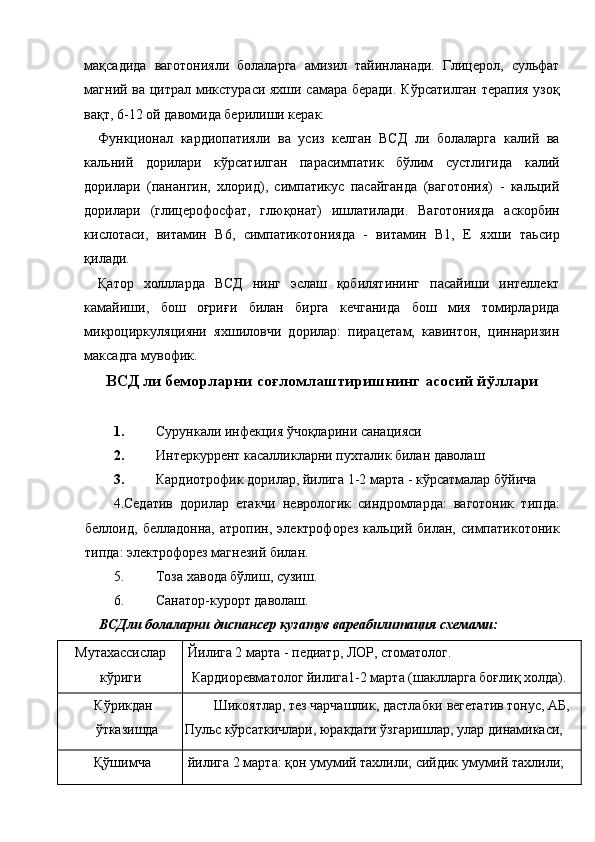 мақсадида   ваготонияли   болаларга   амизил   тайинланади.   Глицерол,   сульфат
магний ва цитрал микстураси яхши самара беради. Кўрсатилган терапия узоқ
вақт, 6-12 ой давомида берилиши керак. 
Функционал   кардиопатияли   ва   усиз   келган   ВСД   ли   болаларга   калий   ва
кальний   дорилари   кўрсатилган   парасимпатик   бўлим   сустлигида   калий
дорилари   (панангин,   хлорид),   симпатикус   пасайганда   (ваготония)   -   кальций
дорилари   (глицерофосфат,   глюқонат)   ишлатилади.   Ваготонияда   аскорбин
кислотаси,   витамин   В6,   симпатикотонияда   -   витамин   В1,   Е   яхши   таьсир
қилади. 
Қатор   холлларда   ВСД   нинг   эслаш   қобилятининг   пасайиши   интеллект
камайиши,   бош   оғриғи   билан   бирга   кечганида   бош   мия   томирларида
микроциркуляцияни   яхшиловчи   дорилар:   пирацетам,   кавинтон,   циннаризин
максадга мувофик. 
ВСД ли беморларни соғломлаштиришнинг асосий йўллари
 
1. Сурункали инфекция ўчоқларини санацияси  
2. Интеркуррент касалликларни пухталик билан даволаш 
3. Кардиотрофик дорилар, йилига 1-2 марта - кўрсатмалар бўйича 
4.Седатив   дорилар   етакчи   неврологик   синдромларда:   ваготоник   типда:
беллоид,   белладонна,   атропин,   электрофорез   кальций   билан,   симпатикотоник
типда: электрофорез магнезий билан. 
5. Тоза хавода бўлиш, сузиш. 
6. Санатор-курорт даволаш. 
ВСДли болаларни диспансер кузатув вареабилитация схемами: 
Мутахассислар
кўриги   Йилига 2 марта - педиатр, ЛОР, стоматолог. 
Кардиоревматолог йилига1-2 марта (шаклларга боғлиқ холда).
 Кўрикдан 
ўтказишда  Шикоятлар, тез чарчашлик, дастлабки вегетатив тонус, АБ, 
Пульс кўрсаткичлари, юракдаги ўзгаришлар, улар динамикаси, 
Қўшимча  йилига 2 марта: қон умумий тахлили; сийдик умумий тахлили;  