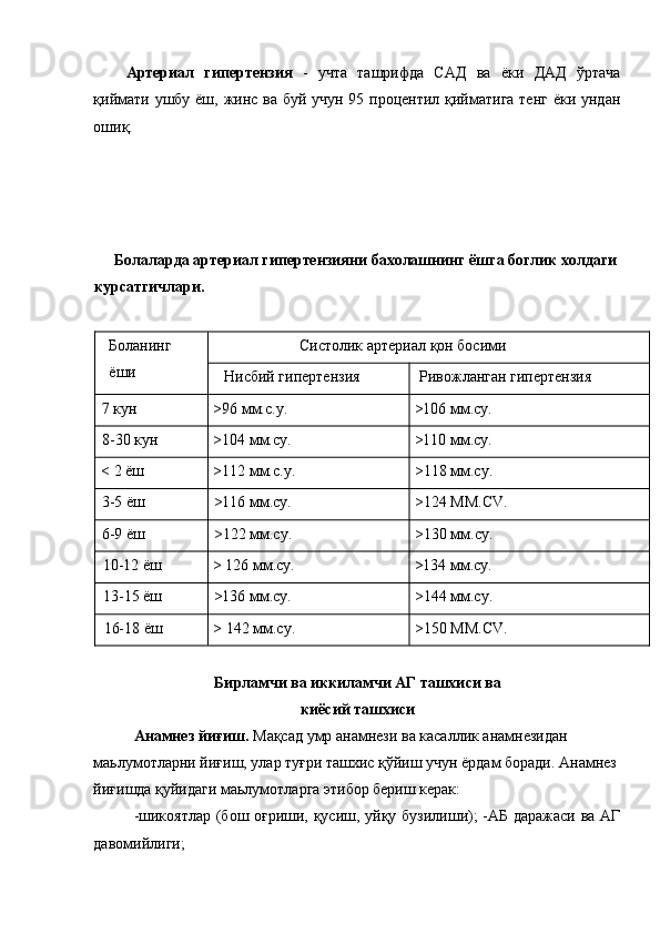 Артериал   гипертензия   -   учта   ташрифда   САД   ва   ёки   ДАД   ўртача
қиймати ушбу ёш, жинс ва буй учун 95 процентил қийматига  тенг ёки ундан
ошиқ. 
 
 
 
 
 Болаларда артериал гипертензияни бахолашнинг ёшга боглик холдаги
курсатгичлари.  
 
Боланинг 
ёши  Систолик артериал қон босими 
Нисбий гипертензия  Ривожланган гипертензия 
7 кун  >96 мм.с.у.  >106 мм.су. 
8-30 кун  >104 мм.су.  >110 мм.су. 
< 2 ёш  >112 мм.с.у.  >118 мм.су. 
3-5 ёш  >116 мм.су.  >124 MM.CV. 
6-9 ёш  >122 мм.су.  >130 мм.су. 
10-12 ёш  > 126 мм.су.  >134 мм.су. 
13-15 ёш  >136 мм.су.  >144 мм.су. 
16-18 ёш  > 142 мм.су.  >150 MM.CV. 
 
Бирламчи ва иккиламчи АГ ташхиси ва  
киёсий ташхиси  
Анамнез йиғиш.  Мақсад умр анамнези ва касаллик анамнезидан 
маьлумотларни йиғиш, улар туғри ташхис қўйиш учун ёрдам боради. Анамнез 
йиғишда қуйидаги маьлумотларга этибор бериш керак: 
-шикоятлар (бош оғриши, қусиш, уйқу бузилиши); -АБ даражаси ва АГ
давомийлиги;  