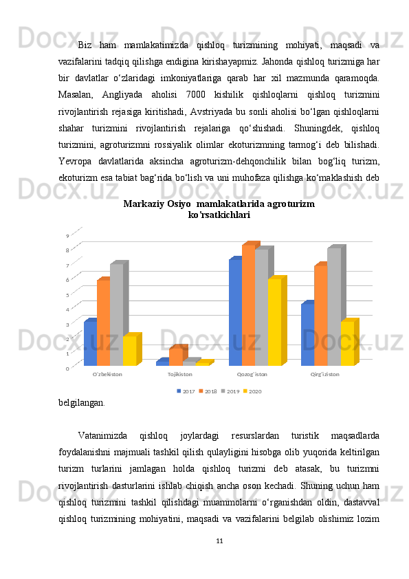 Biz   ham   mamlakatimizda   qishloq   turizmining   mohiyati,   maqsadi   va
vazifalarini tadqiq qilishga endigina kirishayapmiz. Jahonda qishloq turizmiga har
bir   davlatlar   o‘zlaridagi   imkoniyatlariga   qarab   har   xil   mazmunda   qaramoqda.
Masalan,   Angliyada   aholisi   7000   kishilik   qishloqlarni   qishloq   turizmini
rivojlantirish   rejasiga   kiritishadi,   Avstriyada   bu   sonli   aholisi   bo‘lgan   qishloqlarni
shahar   turizmini   rivojlantirish   rejalariga   qo‘shishadi.   Shuningdek,   qishloq
turizmini,   agroturizmni   rossiyalik   olimlar   ekoturizmning   tarmog‘i   deb   bilishadi.
Yevropa   davlatlarida   aksincha   agroturizm-dehqonchilik   bilan   bog‘liq   turizm,
ekoturizm esa tabiat bag‘rida bo‘lish va uni muhofaza qilishga ko‘maklashish deb
belgilangan.
Vatanimizda   qishloq   joylardagi   resurslardan   turistik   maqsadlarda
foydalanishni majmuali tashkil qilish qulayligini hisobga olib yuqorida keltirilgan
turizm   turlarini   jamlagan   holda   qishloq   turizmi   deb   atasak,   bu   turizmni
rivojlantirish   dasturlarini   ishlab   chiqish   ancha   oson   kechadi.   Shuning   uchun   ham
qishloq   turizmini   tashkil   qilishdagi   muammolarni   o‘rganishdan   oldin,   dastavval
qishloq   turizmining   mohiyatini,   maqsadi   va   vazifalarini   belgilab   olishimiz   lozim
11O'zbekiston Tojikiston Qozog'iston Qirg'iziston0123456789 Markaziy Osiyo  mamlakatlarida agroturizm 
ko'rsatkichlari
2017 2018 2019 2020 