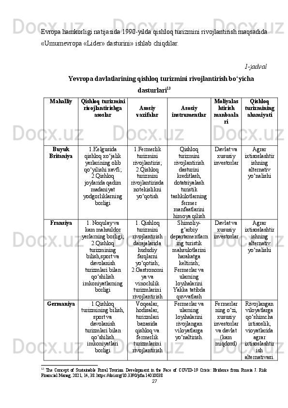 Evropa hamkorligi natijasida 1990-yilda qishloq turizmini rivojlantirish maqsadida
«Umumevropa «Lider» dasturini» ishlab chiqdilar.
 1-jadval
Yevropa davlatlarining qishloq turizmini rivojlantirish bo‘yicha
dasturlari 13
Mahalliy Qishloq turizmini
rivojlantirishga
asoslar Asosiy
vazifalar Asosiy
instrumentlar Moliyalas
htirish
manbaala
ri Qishloq
turizmining
ahamiyati
Buyuk
Britaniya 1.Kelgusida
qishloq xo‘jalik
yerlarining olib
qo‘yilishi xavfi ;
2.Qishloq
joylarida qadim
madaniyat
yodgorliklarning
borligi 1.Fermerlik
turizmini
rivojlantiris;
2.Qishloq
turizmini
rivojlantirisda
notekislikni
yo‘qotish Qishloq
turizmini
rivojlantirish
dasturini
kreditlash,
dotatsiyalash
turistik
tashkilotlarning
fermer
manfaatlarini
himoya qilish Davlat va
xususiy
investorlar Agrar
ixtisoslashtir
ishning
alternativ
yo‘nalishi
Fransiya 1. Noqulay va
kam   mahsuldor
yerlarning borligi ;
2.Qishloq
turizmining
bilish,sport va
davolanish
turizmlari bilan
qo‘shilish
imkoniyatlarning
borligi 1. Qishloq
turizmini
rivojlantirish
darajalarida
hududiy
farqlarni
yo‘qotish;
2.Gastronomi
ya   va
vinochilik
turizmlarini
rivojlantirish Shimoliy-
g‘arbiy
departamentlarn
ing turistik
mahsulotlarini
harakatga
keltirish;
Fermerlar va
ularning
loyihalarini
Yakka tatibda
quvvatlash Davlat va
xususiy
investorlar Agrar
ixtisoslashtir
ishning
alternativ
yo‘nalishi
Germaniya 1.Qishloq
turizmining bilish,
sport va
davolanish
turizmlari bilan
qo‘shilish
imkoniyatlari
borligi Voqealar,
hodisalar,
turizmlari
bazasida
qishloq va
fermerlik
turizmlarini
rivojlantirish Fermerlar va
ularning
loyihalarini
rivojlangan
viloyatlarga
yo‘naltirish. Fermerlar
ning o‘zi,
xususiy
investorlar
va davlat
(kam
miqdord) Rivojlangan
viloyatlarga
qo‘shimcha
ixtisoslik,
vioyatlarida
agrar
ixtisoslashtir
ish
alternativasi.
13
  The   Concept   of   Sustainable   Rural   Tourism   Development   in   the   Face   of   COVID-19   Crisis:   Evidence   from   Russia   J.   Risk
Financial Manag. 2021, 14, 38. https://doi.org/10.3390/jrfm14010038
27 