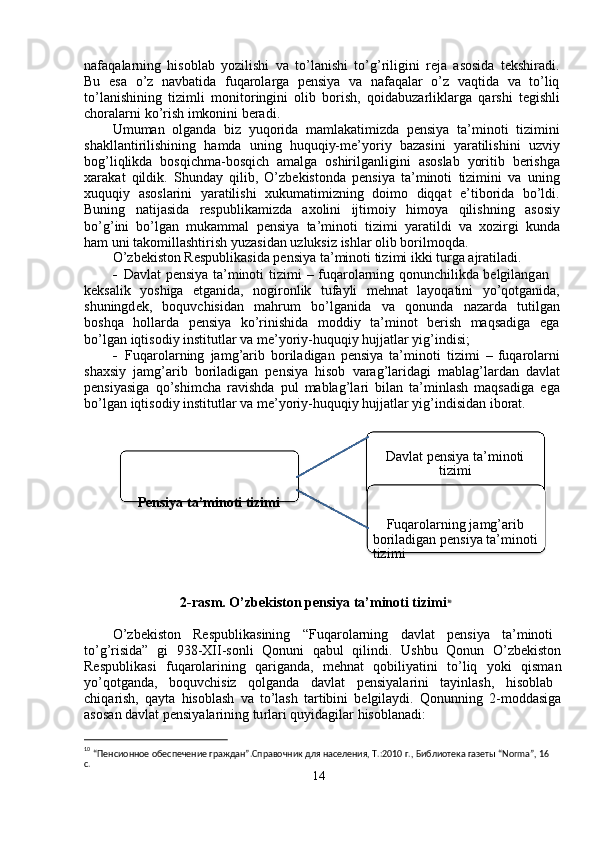 nafaq a la r ning   hisobl a b   y ozilishi   va   to ’ l a nishi   to ’ g ’ riligini   r eja   asosida   tekshi r adi .
Bu     esa     o ’ z     n a vbatida     f uq a rola r ga     pensi y a     va     nafaq a lar     o ’ z     v a qtida     va     to ’ liq
to ’ l a nishining   tizi m li   m onito r ingini   olib   borish,   qoidabu z arliklarg a   qarshi   t e gishli
chorala r ni   ko ’ rish   i m konini beradi.   
U m u m an   olg a nda   biz   y uqo r ida   m a m lakati m izda   p e nsiya   ta ’ m inoti   ti z i m ini
sh a kllanti r ilishining   ha m da   uning   huquqiy- m e’ y ori y   bazasini   y aratilishini   u z vi y
bog ’ liqlikda   bosqich m a-bosqi c h   a m alga   oshirilganligini   asoslab   y oritib   be r ishg a
xarak a t   qildik.   S hunda y   qilib,   O ’ zb e kistonda   p e nsi y a   ta’ m inoti   tizi m ini   va   uning
xuquqi y     asosl a rini     y aratilishi     xuku m ati m izning     doi m o     diqqat     e ’ tibo r ida     bo ’ ldi .
Buning     n a tij a sida     r espublika m izda     axolini     ijti m oi y     hi m o y a     qilishning     asosi y
bo ’ g ’ ini   bo ’ lg a n   m uka m m al   pensi y a   ta ’ m inoti   tizi m i   y aratildi   va   xo z i r gi   kund a
ha m   uni   tako m illashtirish   y uzasidan   u z luksiz   ishlar   olib   bo r il m oqda .  
O ’ zbekiston R e spublikasida pensi y a ta’ m inoti ti z i m i ikki tu r ga a j ratil a di.  
   Davl a t   p e nsi y a   ta’ m inoti   ti z i m i   –   f uqarol a rning   qonunchilikda   belgilang a n  
k e ks a lik     y oshiga     e tg a nida,     nogironlik     tufa y li     m ehnat     la y oqatini     y o ’ qotg a nid a ,
shuningd e k,     boquv c hisid a n     m ahru m     bo ’ lganida     va     qonunda     na z arda     tutilg a n
boshq a     holla r da     p e nsi y a     ko ’ rinishida     m oddi y     ta’ m inot     be r ish     m aqs a dig a     eg a
bo ’ lg a n iqtisodi y  institutlar   va  m e’ y oriy-huquqi y  hujjatlar  y ig ’ indisi;  
   Fuqarola r ning   ja m g ’ arib   bo r il a digan   p e nsi y a   ta’ m inoti   ti z i m i   –  fuqarol ar ni
sh a xsi y   ja m g ’ arib   boriladigan   pensi y a   hisob   varag ’ larid a gi   m abl a g ’ la r d a n   d a vl a t
p e nsi y asiga   qo ’ shi m cha   r avishd a   pul   m ablag ’ la r i   bil a n   ta’ m inl a sh   m aqsadiga   e g a
bo ’ lg a n iqtisodi y  institutlar   va  m e’yori y -huquqi y  hujjatlar  y ig ’ indisid a n iborat.  
Davlat   pensi y a   ta ’ m inoti  
tizi m i  
Pensiya   ta’ m inоti   tizi m i   
Fuqarolarning   ja m g ’ arib  
boriladigan   pensi y a   ta ’ m inoti  
tizi m i  
2- r as m . O’zbe k isto n  pensiya ta’ m inoti  t izi m i 10
  
O ’ zbekiston  Respublik a sining  “ Fuqarolarning  d a vlat  p e nsi y a  ta’ m inoti
to ’ g ’ risida”     gi     938 - XII-sonli     Q onuni     q a bul     qilindi.     Ushbu     Qonun     O ’ zb e kiston
Respublik a si     fuqa r olarining     qa r ig a nda,     m ehn a t     qobili y atini     to ’ liq     y oki     qis m an
y o ’ qotg a nda,  boquvchisiz  qolg a nda  d a vl a t  p e nsi y ala r ini  ta y inl a sh,  hisobl a b
chiqa r ish,   qa y ta   hisobl a sh   va   to ’ lash   t a rtibini   belgila y di.   Qonunning   2- m odd a sig a
asos a n davl a t pensi y ala r ining   tu r la r i qu y idagilar   hisobl a n a di:  
                                              
10
 “Пенсионное обеспечение граждан”.Справочник для населения, T.:2010 г., Библиотека газеты “Norma”, 16  
с.  
14   