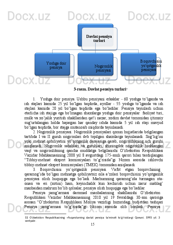 Davlat   pensiya  
turlari  
Y oshga   doir  
pensi y a   Nogironlik  
pensi y asi  
3- r as m . Davlat pe n siya tu r lari 11
   Boquvchisini  
y o'qotganlik  
pensi y asi  
1.   Yoshga   doir   p e nsi y a.  Ushbu   p e nsi y ani   e r kaklar   -   60   y oshga   to ’ lg a nda  v a
ish   sta j lari   ka m ida   25   y il   bo ’ lgan   t a qdi r da,   a y ollar   -   55   y oshga   to ’ lg a nd a   v a   ish
sta j la r i   ka m ida   20   y il   bo ’ lg a n   t a qdi r da   e ga   bo ’ l a dil a r.   P e nsi y a   ta y inl a sh   u c hun
eta r lich a   ish sta j ig a   e ga bo ’ l m agan sh a xsl a rga   y oshga doi r   pensi y alar   f a oli y at tu r i ,
m ulk va xo ’ jalik   y uritish shakllarid a n q a t ’ i nazar, xodi m   davl a t to m onid a n ijti m oiy
sug ’ urtal a ng a n   hold a   bajarg a n   har   q a nd a y   ishda   ka m ida   5   y il   ish   staji   m avjud
bo ’ lg a n taqdi r da, bor   sta j ga  m utanosib  m iqdo r da   ta y inlanadi.  
2. Nogironlik p e nsi y asi. Nogi r onlik p e nsiyala r i  qonun hujjatla r ida b e lgil a ng a n
ta r tibda   I   va   II   gu r uh   nogi r onl a ri   d e b   topilgan   shaxsla r ga   tayinl a n a di.   S og ’ lig ’ ini
y oki   m ehnat   qobili y atini   y o ’ qotg a nlik   da r ajasiga   qarab,   nogi r onlikning   uch   guruhi
aniql a nadi.   N ogi r onlik   s a babla r i   v a   gu r uhla r i,   shuningd e k   nogironlik   boshlang a n
v a qt   va   nogi r onlikning   q a n c ha   m uddatg a   b e lgilanishi   O ’ zbekiston   R espublik a si
Vazirlar   M a hka m asining   2008   y il   8   avgustd a gi   175 - sonli   q a ro r i   bil a n  tasdiql a ng a n
“ Tibbi y - m ehn a t     ekspe r t     ko m issi y ala r i     to ’ g ’ risid a ”gi     Ni z o m     asosida     ishlovchi
tibbi y - m ehnat   ekspert ko m issi y alari (TM E K) to m onid a n aniql a n a di.   
3.  Boquvchisini  y o ’ qotganlik  p e nsi y asi.  Va f ot  etg a n  boquvchining
qara m og ’ ida   bo ’ lg a n   m ehn a tg a   qobili y atsiz   oila   a ’ zol a ri   boquv c hisini   y o ’ qotg a nlik
p e nsi y asi   olish   huquqig a   ega   bo ’ ladi.   M arhu m ning   qara m og ’ id a   tur m agan   ota-
onasi     va     e r i     (xotini)     ha m ,     ke y inchalik     kun     ke c hirish     u c hun     zarur     m ablag ’
m anb a id a n  m ahru m  bo ’ lib qols a lar, pensiya olish   huquqiga ega bo ’ l a dilar.  
Pensi y a  ja m g ’ ar m asi  da r o m ad  m anb a larining  sh a kll a nishi  O ’ zbekiston
Respublik a si     Vazirl a r     M a hka m asining     2010     y il     19     fevrald a gi     30 - son     q a ro r ig a
asos a n   “ O ’ zbekiston   Respublik a si   M oli y a   va z irligi   hu z urid a gi   budjetd a n   tashq ar i
Pensi y a  ja m g ’ ar m asi  to ’ g ’ risida ” gi  Nizo m   asosida  olib  boril a di .   P e nsi y a  
                                              
11     O’zbekiston     Respublikasining     «Fuqarolarning     davlat     pensiya     ta’minoti     to’g’risida»gi     Qonuni.     1993     yil.     3  
sentyabr.  
15       