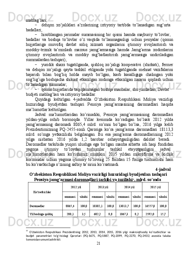 m abl a g ’ lari;  
−   d e hqon   xo ’ jaliklari   a ’ zola r ining   ixti y ori y   ta r tibda   to ’ l a n a dig a n   sug ’ urt a   
b a dalla r i;  
−   hisobl a ng a n   jari m al a r   su m m asining   bir   qis m i   ha m da   m ajburiy   to ’ lovla r ,   
b a dallar   va   boshqa   to ’ lovlar   o ’ z   vaqtid a   to ’ l a n m aganligi   u c hun   pen y alar   ( qonun
hujjatla r iga     m uvofiq     davl a t     soliq     xiz m ati     o r g a nl a rini     ijti m oiy     rivo j lantirish     v a
m oddi y -texnik   ta’ m inl a sh   m axsus   ja m g ’ ar m asiga   ha m da   Ja m g ’ ar m a   xodi m larini
ijti m oi y     rivojl a nti r ish     va     m oddi y     rag ’ batlantirish     ja m g ’ ar m asiga     undi r iladig a n
su m m alardan   t a shqa r i);  
−   y uridik   shaxs   tug a tilganda,   qishloq   xo ’ jaligi   koope r ativi   ( shi r k a ti),   f er m er
va   d e hqon   xo ’ jaligi   qa y ta   tashkil   etilg a nda   y oki   tug a tilgand a   m ehnat   va z if a la r ini
bajarish     bil a n     bog ’ liq     holda     m a y ib     bo ’ lg a n,     kasb     k a s a lligiga     chaling a n     y oki
sog ’ lig ’ ig a   boshqacha shik a st   e tkazilg a n xodi m ga etka z ilg a n z a rarni qopl a sh u c hun
to ’ l a n a dig a n su m m alar;  
−   qonun hujjatlarida t a qiqlan m agan boshqa  m anb a lar, shu ju m ladan, Davl a t  
budjeti  m ablag ’ la r i   va ixti y o r i y  badallar.  
Qu y idagi     keltirlg a n     4-jadv a lda     O ’ zbekiston     Respublikasi     M oli y a     va z i r ligi
huzu r idagi     b y udj e tdan     t a shqa r i     P e nsi y a     ja m g ’ ar m asining     daro m adla r i     h a qid a
m a ’ lu m otlar   k e ltirilgan.  
Jadv a l     m a ’ lu m otla r id a n     ko ’ rin a diki,     Pensi y a     ja m g ’ ar m asining     da r o m adla r i
y ildan- y ilga     oshib     bor m oqda.     Yillar     k e si m ida     ko ’ r a dig a n     bo ’ ls a k     2012     y ild a
ja m g ’ ar m aning   da r o m adi   8065 , 4   m lrd.   so’ m ni   bo ’ lg a n   bo ’ lsa,   2016   y ilga   kelib
Prezid e nti m izning   P Q-2455-sonli   Qaroriga   ko ’ ra   ja m g ’ ar m a   da r o m adlari   18113 , 3
m lrd.   so’ m ga   y etka z ilishi   belgil a ngan.   B u   e sa   ja m g ’ ar m a   daro m adlarining   2012
y ilga  nisbatan  2016  y ilda  1,2  b a robar  osha y otganligid a n  dalol a t  beradi .
Daro m adlar   ta r kibid a   y uqo r i   ulushg a   ega   bo ’ lg a n   m anba   alb a tta   ish   haqi   f ondid a n
y agona  ijti m oiy  to ‘ lovdan  tushu m lar  t a shkil  eta y otg a nligini  jadv a l
m a ’ lu m otla r idan     h am     ko ’ rishi m iz     m u m kin.     2015     y ildan     m ikrofir m a     va     ki c hik
ko r xonal a r   u c hun   y agona   ijti m oi y   to ’ lovnig   25   f oizdan   15   f oi z ga   tushu r ilishi   ha m
bu   ko ’ rsatkichga   o ’ zining salbi y  ta’sirini ko ’ rsat m adi.  
4- j adval  
O‘zbe k iston R e spu b li k asi Moliya va z i r ligi h u zuridagi  b yud j etdan  t ashqari  
Pensiya ja m g‘a r   m    asi daro    m    a   d la    r   i tar    k    ibi v    a  tu    z   ilishi    15
   ,    m    l   rd . so‘ m da   
                                              
15
  O‘zbekiston   Respublikasi   Prezidentining   2012,   2013,   2014,   2015,   2016   yilgi   makroiqtisodiy   ko‘rsatkichlar   va  
budjet     parametrlari     to‘g’risidagi     Qarorlari     (PQ-1675,     PQ-1887,     PQ-2099,     PQ-2270,     PQ-2455)     asosida     talaba  
tomonidan umumlashtirildi.  
21  Ko‘rsatkichlar   2012  y il   2013  y il    2014  y il    2015  y il  
summasi   ulushi   summasi   ulushi  summasi   ulushi  summasi   ulushi  
Daro m adlar    8065,4   100,0   10302,1   100,0   13013,7   100,0   16557,0   100,0  
Yil boshiga qoldiq   280,1   3,5   602,2   8,8   1067,3   8,2   2592,0   15,7   