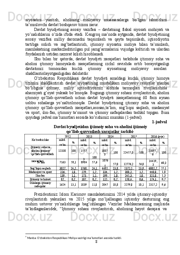 si y os a tini  y uritish ,   aholining  m oli y avi y   m uassas a la r g a   bo ’ lg a n  ishon c hini  
ta’ m inlovchi davl a t boshqa r uv   ti z i m i zaru r .  
Davl a t   b y udjetining   asosi y   vazif a si   –   davlatning   f isk a l   si y osati   m ohi y ati   v a
y o ’ nalishlarini   o ’ zid a   ifoda   e t a di.   K e ngroq   m a ’ noda   a y tg a nda,   d a vl a t   b y udjetining
asosi y     vazi f asi     m illi y     daro m adni     t a qsi m lash     va     qa y ta     t a qsi m lash,     iqtisodi y otni
ta r tibga     solish     va     r ag ’ batl a nti r ish,     ijti m oi y     si y os a tni     m oliya     bil a n     ta ’ m inlash ,
m a m lakatning   m arkazl a shtirilgan   pul   ja m g ’ ar m alarini   vujudga   keltirish   va   ul a rd a n
fo y dal a nish ustidan   nazor a t   kilish hisobl a nadi.  
Shu   bilan   bir   qato r da,   d a vl a t   b y udjeti   x a rajatlari   ta r kibida   ijti m oi y   soha   v a
aholini     ijti m oi y     hi m o y alash     xaraj a tl a rining     izchil     r a vishda     ortib     bora y otg a nligi
d a vl a ti m iz  to m onid a n  kuchli  ijti m oi y   si y osatning  m oli y avi y   asosl a ri
sh a kllanti r ila y otganligid a n dalolatdir.  
O ’ zbekiston   R espublik a si   d a vl a t   b y udjeti   a m aldagi   kuchli   ijti m oi y   hi m o y a
ti z i m ini   shakllantirish   davl a t   si y osatining   m ust a hka m   m oli y avi y   resu r sl a r   m anbai
bo ’ libgina  qol m a y ,  m illi y   iqtisodi y oti m iz  alohida  tar m oql a ri  r ivojl a nishid a
aha m i y ati g ’ o y at   y uksak bo ’ l m oqda. Bugungi ijti m oi y   soh a ni   r ivojlantirish, aholini
ijti m oi y   qo ’ ll a b-quvvatl a sh   u c hun   d a vlat   b y udjeti   xarajatla r ining   60   foi z i   a y nan
ushbu   soh a la r ga   y o ’ naltiril m oqda.   D a vl a t   b y udj e tining   ijti m oi y   soha   va   a holini
ijti m oi y   qo ’ ll a b - quvvatlash   xarajatla r i, a sosan,ta ’ li m ,   sog ’ liqni   saqlash,   m adani y at
va   sport,   il m -fan,   ijti m oi y   ta’ m inot   va   ijti m oi y   nafaq a la r d a n   t a shkil   topgan.   B uni
qu y id a gi jadval  m a ’ lu m otla r i asosida   ko ’ rishi m iz  m u m kin (1-j a dval) .   
1- j adval  
Davlat  b yud j eti d an   ijti m oiy   so h a   va   aholi n i ijti m oiy   
qo ’ llab -q    u    vva    t   lash        xa    r   aja    t   lar     t ar k ibi 6
  
Prezid e nti m iz   Islo m   Kari m ov   m a m lakati m izni   2014   y ild a   ijti m oiy-iqtisodi y   
rivojl a nti r ish     y akunlari     va     2015     y ilga     m o ’ ljallang a n     iqtisodi y     dasturning     e ng
m uhi m   ustuvor   y o ’ nalishl a riga   bag ’ ishl a ng a n   Vazi r lar   M a hk am asining   m ajlisid a
ta ’ kidlaganla r idek,     “Ijti m oi y     soh a ni     rivojlanti r ish,     a holining     ha y ot     darajasi     v a   
                                              
6
 Manba: O’zbekiston Respublikasi Moliya vazirligi ma’lumotlari asosida tuzildi.   201 2                            2013                            2014                              201    5                          2016 (r    eja)  
mlrd.  
so’m  %  
8  Ko’rsatkichlar  
12338   100   1557   1887  
3   100   22457,0   100   23897,  
6   100  
14419,  
3   60,3 
Sog’liqni saqlash   3027   24,5   3768   24,1   4495   23,8   5372,5   23,9   6002,7   25,1 
Madani y at va sport   226   1,8   279   1,7   334   1,7   388,2   1,7   448,8   1,8  
Il m -fan   139   1,1   173   1,1   199   1,0   245,3   1,0   321,8   1,3  
Ijti m oi y  ta’minot   87   0,7   107   0,7   125   0,7   150,4   0,6   174,1   0,7  
Oilalarga ijti m oiy  
nafaqalar   1624   13,1   1839   11,8   2047   10,8   2279,8   10,1   2317,2   9,6  mlrd.  
so’m  %   mlrd.  
so’m  %   mlrd.  
so’m  %   mlrd.  
so’m  %  
Ijti m oi y  soha va  
aholini ijti m oi y   
qo’llab-quvvatlash 
xarajatlari   3  100  
Ta’lim  7163  58,1  8984  57,6  1076
 
5  57,0  12776,2  56,8   