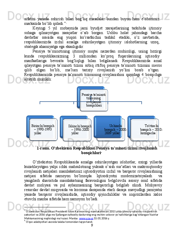 si f atini   y an a da   oshi r ish   bil a n   bog ’ liq   m asalal a r   bundan   bu y on   ha m   e ’ tibo r i m iz  
m arkazida   bo ’ lib   qoladi. ” 7
  
Ke y ingi     5     y il     m oba y nida     ja m i     b y udjet     xarajatla r ining     tarkibida     ijti m oiy
soh a ga     qilinayotg a n     xaraj a tlar     o ’ sib     borgan.     U shbu     hol a t     jahondagi     barch a
d a vl a tlar  or a sida  e ng  y uqo r i  ko ’ rs a tkichni  tashkil  e t a diki,  o ’ z  navb a tida ,
respublika m izda  i zc hil  a m alga  oshi r il a y otgan  ijti m oiy  islohotl a rning  uzoq ,
st r at e gik  a ha m i y atga ega  e k a nligidir.  
Pensi y a     ta’ m inotining     ijti m oi y     nuqtai     nazardan     m uhi m ligi,     uning     hozi r gi
kunda  r espublika m izning  3  m illiond a n  ko ’ p r oq  f uqa r olarining  iqtisodi y
m anfaatla r iga       bevosita       bog ’ liqligi       bil a n       belgil a n a di.       R espublika m izda       a m al
qila y otgan   p e nsi y a   t a ’ m inoti   tizi m i   sobiq   ittifoq   pensi y a   ta’ m inoti   tizi m ini   m eros
qilib  olgan  bo ’ lib,  m a ’ lu m   tarixi y   rivojl a nish  y o ’ lini  bosib  o ’ tg a n .
Respublika m izda   p e nsi y a   ta’ m inoti   tizi m ining   rivojl a nishini   qu y id a gi   4   bosqi c hg a
ajratish  m u m kin:  
Pensi y a ta ' minoti  
tiziminin g   
rivojlanish  
bosqichlari  
Birinchi bosqich  
–   1990-1993  
y illar   I kkinchi bosqich  
–   1996-2000  
y illar   Uchinchi  
bosqich   – 2000-  
2009   y illar   T o ' rtinchi  
bosqich   – 2010-  
hozi r g acha  
1- r as m . O’zbe k isto n  Respubli k asi Pensiya  t a’ m ino t i  t izi m i  r ivo j la n ish  
bos q ic h lari 8  
O ’ zbekiston   R e spublik a sida   a m alga   oshi r ila y otg a n   islohotlar,   oxi r gi   y illa r d a
kuzatila y otgan   y alpi   ichki   m ahsulotning   y uks a k  o ’ sish   sur ’ atla r i   va   m akroiqtisodiy
rivojl a nish   natijal a ri   m a m lakati m iz   iqtisodi y otini   iz c hil   va   barqaror   r ivojl a nishning
natijasi  sif a tida  n a m o y on  bo ’ l m oqda .   Iqtisodi y otni  m oderniz a tsi y alash   v a
y angilash   sharoitida   m a m lakatning   faravonligini   belgilov c hi   a sosi y   o m il   sif a tid a
d a vl a t     m oli y asi     va     pul     a y l a n m asining     ba r qa r orligi     b e lgil a b     olindi.     M oli y avi y
resurslar d a vlat   m iqyosida va ko r xona da r ajasida   e ta r li da r aja   m avjudligi ja m i y atni
y anada     ba r qa r or     r ivojl a nishida,     iqtisodi y     qi y inchiliklar     va     inqi r o z la r dan     xalos
etuv c hi  m anba sifatida ha m  na m o y on bo ’ l a di.   
                                              
7
 O’zbekiston Respublikasi Prezidenti Islom Karimovning mamlakatimizni 2015 yilda ijtimoiy-iqtisodiy rivojlantirish  
yakunlari va 2016 yilga mo’ljallangan iqtisodiy dasturning eng muhim ustuvor yo’nalishlariga bag’ishlangan Vazirlar  
Mahkamasining majlisidagi ma’ruzasi. Manba:   www.uza.uz   15.01.2016 y.  
8
 O’quv adabiyotlari asosida talaba tomonidan tayyorlandi.  
9   