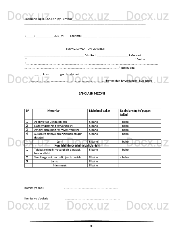 Taqrizchining (F.I.Sh.) ish joyi, unvoni _____________________________________________
_____________________________________________________________________________
«_____» ___________ 202_ yil        Taqrizchi: _________  _________________________________
               
                                                 TERMIZ D AVLAT   UNIVERSITETI
______________________________________ fakulteti  ____________________ kafedrasi
 “........................................................................................................................................” fanidan
“…....................................................................................................................................................................
.......................................................................................................................” mavzusida
……….. kurs ..............guruh talabasi........................................................................................
………..................................................................................... tomonidan tayyorlangan  kurs ishini
BAHOLASH MEZONI
№                     Mezonlar Maksimal ballar Talabalarning to’plagan 
ballari
1 Adabiyotlar ustida ishlash 5 baho -   baho
2 Nazariy qismning tayyorlanishi 5 baho -   baho
3 Amaliy qismining rasmiylashtirilishi 5 baho -   baho
4 Xulosa va tavsiyalarning ishlab chiqish 
darajasi 5 baho -   baho
Jami 5 baho -   baho
                             Kurs ishi himoyasining baholanishi
1 Talabalarning himoya qilish darajasi,  
bayon etishi 5 baho -   baho
2 Savollarga aniq va to'liq javob berishi 5 baho -   baho
3                         Jami: 5 baho
Hammasi: 5 baho
Komissiya raisi:                             .. ..................................................................
Komissiya a'zolari:                        .................................................................. ...
…..…………………………………………………………….
33 