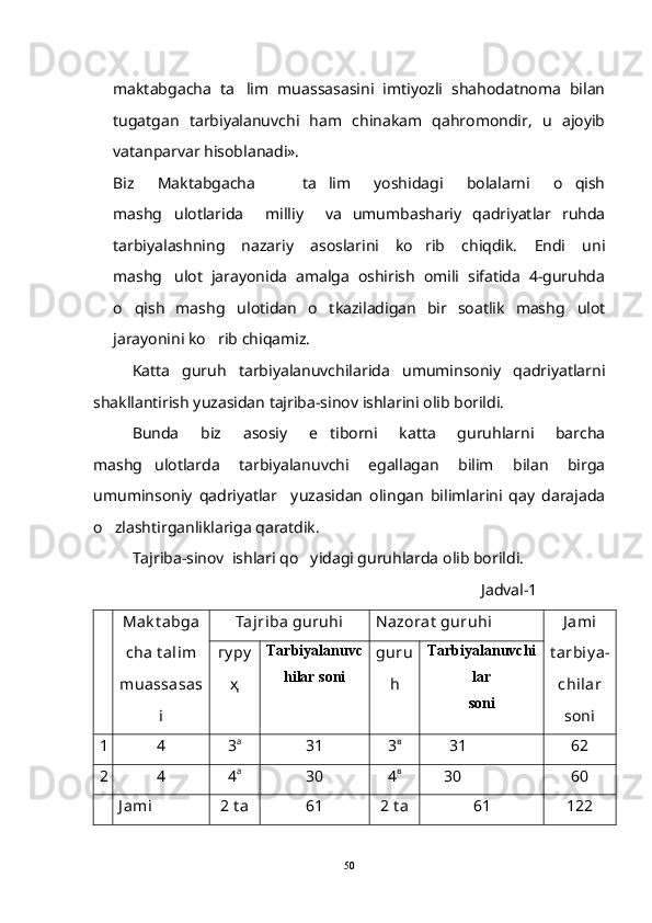 maktabgacha   ta lim   muassasasini   imtiyozli   shahodatnoma   bilan
tugatgan   tarbiyalanuvchi   ham   chinakam   qahromondir,   u   ajoyib
vatanparvar hisoblanadi».
Biz   Maktabgacha     ta lim   yoshidagi   bolalarni   o qish	
 
mashg ulotlarida     milliy     va   umumbashariy   qadriyatlar   ruhda	

tarbiyalashning   nazariy   asoslarini   ko rib   chiqdik.   Endi   uni	

mashg ulot   jarayonida   amalga   oshirish   omili   sifatida   4-guruhda	

o qish   mashg ulotidan   o tkaziladigan   bir   soatlik   mashg ulot	
   
jarayonini ko rib chiqamiz.	

Katta   guruh   tarbiyalanuvchilarida   umuminsoniy   qadriyatlarni
shakllantirish yuzasidan tajriba-sinov ishlarini olib borildi.
Bunda   biz   asosiy   e tiborni   katta   guruhlarni   barcha	

mashg ulotlarda   tarbiyalanuvchi   egallagan   bilim   bilan   birga	

umuminsoniy   qadriyatlar     yuzasidan   olingan   bilimlarini   qay   darajada
o zlashtirganliklariga qaratdik.	

Tajriba-sinov  ishlari qo yidagi guruhlarda olib borildi.	

Jadval-1
Mak t abga
cha t alim	

muassasas
i Tajriba guruhi Nazorat  guruhi J ami
t arbiy a -
chilar
soniгу ру
ҳ Tarbiyalanuvc
hilar soni guru
h Tarbiyalanuvchi
lar
soni
1 4 3 а
31 3 в
       31 62
2 4 4 а
30 4 в         
30 60
J ami  2 t a 61 2 t a 61 122
50 