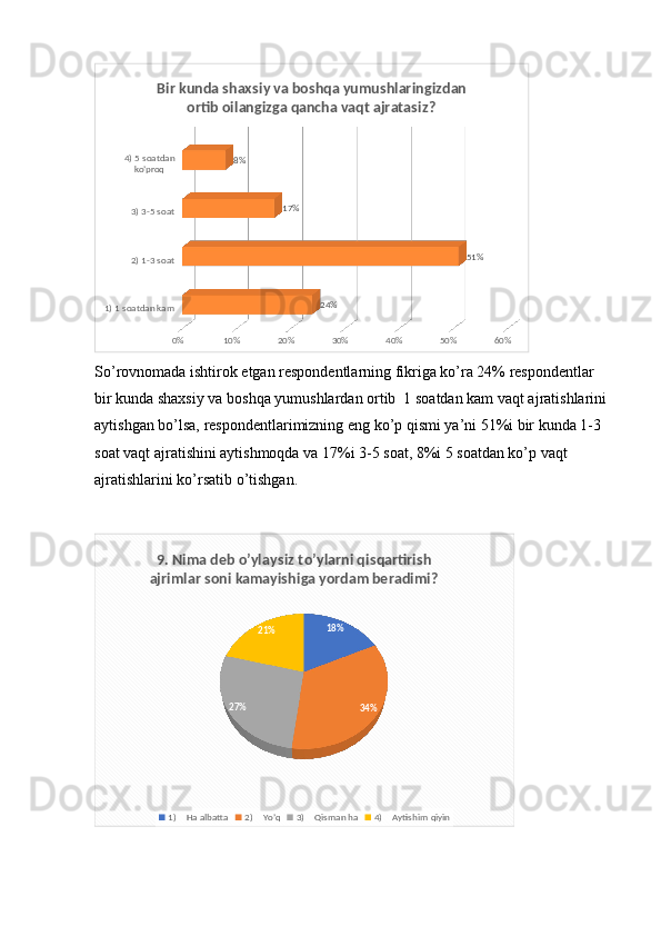 1) 1 soatdan kam 2) 1-3 soat3) 3-5 soat4) 5 soatdan 
ko’proq
0% 10% 20% 30% 40% 50% 60%24% 51%17%8%Bir kunda shaxsiy va boshqa yumushlaringizdan 
ortib oilangizga qancha vaqt ajratasiz?
So’rovnomada ishtirok etgan respondentlarning fikriga ko’ra 24% respondentlar 
bir kunda shaxsiy va boshqa yumushlardan ortib  1 soatdan kam vaqt ajratishlarini 
aytishgan bo’lsa, respondentlarimizning eng ko’p qismi ya’ni 51%i bir kunda 1-3 
soat vaqt ajratishini aytishmoqda va 17%i 3-5 soat, 8%i 5 soatdan ko’p vaqt 
ajratishlarini ko’rsatib o’tishgan.  
18%
34%27% 21%9. Nima deb o’ylaysiz to’ylarni qisqartirish 
ajrimlar soni kamayishiga yordam beradimi?
1)    Ha albatta 2)    Yo’q 3)    Qisman ha 4)    Aytishim qiyin  