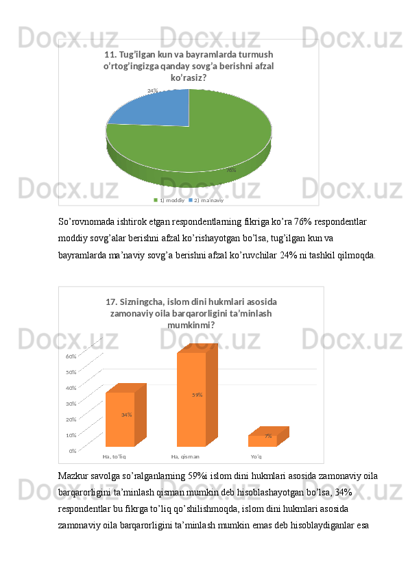 76%24%11. Tug’ilgan kun va bayramlarda turmush 
o’rtog’ingizga qanday sovg’a berishni afzal 
ko’rasiz?
1) moddiy 2) ma'naviy
So’rovnomada ishtirok etgan respondentlarning fikriga ko’ra 76% respondentlar 
moddiy sovg’alar berishni afzal ko’rishayotgan bo’lsa, tug’ilgan kun va 
bayramlarda ma’naviy sovg’a berishni afzal ko’ruvchilar 24% ni tashkil qilmoqda.
Ha, to‘liq Ha, qisman Yo‘q0%10%20%30%40%50%60%
34% 59%
7%17. Sizningcha, islom dini hukmlari asosida 
zamonaviy oila barqarorligini ta’minlash 
mumkinmi?
Mazkur savolga so’ralganlarning 59%i islom dini hukmlari asosida zamonaviy oila
barqarorligini ta’minlash qisman mumkin deb hisoblashayotgan bo’lsa, 34% 
respondentlar bu fikrga to’liq qo’shilishmoqda, islom dini hukmlari asosida 
zamonaviy oila barqarorligini ta’minlash mumkin emas deb hisoblaydiganlar esa  