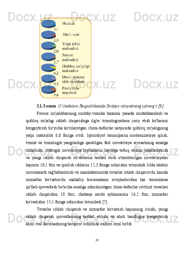 2.1.3-rasm . O’zbekiston Respublikasida Sirdayo viloyatining salmog’i [9].
Fermer   xo'jaliklarining   moddiy-texnika   bazasini   yanada   mustahkamlash   va
qishloq   xo'jaligi   ishlab   chiqarishiga   ilg'or   texnologiyalarni   joriy   etish   ko'lamini
kengaytirish   bo'yicha  ko'rilayotgan  chora-tadbirlar  natijasida   qishloq  xo'jaligining
yalpi   mahsuloti   6,8   foizga   o'sdi.   Iqtisodiyot   tarmoqlarini   modernizatsiya   qilish ,
texnik   va   texnologik   yangilashga   qaratilgan   faol   investitsiya   siyosatining   amalga
oshirilishi,   strategik   investitsiya   loyihalarini   hayotga   tatbiq   etishni   jadallashtirish
va   yangi   ishlab   chiqarish   ob'ektlarini   tashkil   etish   o'zlashtirilgan   investitsiyalar
hajmini 18,1 foiz va qurilish ishlarini 12,3 foizga oshirishni ta'minladi.Ichki talabni
muvozanatli rag'batlantirish va mamlakatimizda tovarlar ishlab chiqaruvchi hamda
xizmatlar   ko'rsatuvchi   mahalliy   korxonalarni   rivojlantirishni   har   tomonlama
qo'llab-quvvatlash bo'yicha amalga oshirilayotgan chora-tadbirlar iste'mol tovarlari
ishlab   chiqarishni   10   foiz,   chakana   savdo   aylanmasini   16,2   foiz,   xizmatlar
ko'rsatishni 15,1 foizga oshirishni ta'minladi [7].
Tovarlar   ishlab   chiqarish   va   xizmatlar   ko'rsatish   hajmining   o'sishi,   yangi
ishlab   chiqarish   quvvatlarining   tashkil   etilishi   va   aholi   bandligini   kengaytirish
aholi real daromadining barqaror oshishida muhim omil bo'ldi.
21 