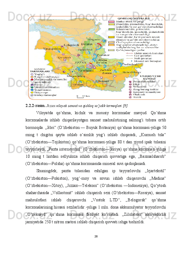 2.2.2-rasm.  Jizzax viloyati sanoat va qishloq xo’jalik tarmoqlari [9].
Viloyatda   qo shma,   kichik   va   xususiy   korxonalar   mavjud.   Qo shmaʻ ʻ
korxonalarda   ishlab   chiqarilayotgan   sanoat   mahsulotining   salmog i   tobora   ortib	
ʻ
bormoqda. „Jibri“ (O zbekiston	
ʻ   — Buyuk Britaniya) qo shma korxonasi-yiliga 50	ʻ
ming   t   chigitni   qayta   ishlab   o simlik   yog i   ishlab   chiqaradi,   „Kumush   tola“	
ʻ ʻ
(O zbekiston—Tojikiston)   qo shma   korxonasi-yiliga   80   t   dan   ziyod   ipak   tolasini	
ʻ ʻ
tayyorlaydi, „Paxta interneyshnl“ (O zbekiston—Suriya) qo shma korxonasi-yiliga	
ʻ ʻ
10   ming   t   lintdan   sellyuloza   ishlab   chiqarish   quvvatiga   ega,   „Baxmalsharob“
(O zbekiston—Polsha) qo shma korxonasida mineral suvi qadoqlanadi. 	
ʻ ʻ
Shuningdek,   paxta   tolasidan   eshilgan   ip   tayyorlovchi   „Irjartekstil“
(O zbekiston—Pokiston),   yog -moy   va   sovun   ishlab   chiqaruvchi   „Madina“
ʻ ʻ
(O zbekiston—Xitoy),  „Jizzax—Telekom“  (O zbekiston   —Indoneziya),  Qo ytosh
ʻ ʻ ʻ
shaharchasida   „Vollastonit“   ishlab   chiqarish   sexi   (O zbekiston—Rossiya),   sanoat	
ʻ
mahsulotlari   ishlab   chiqaruvchi   „Vostok   LTD“,   „Belogorsk“   qo shma	
ʻ
korxonalarining hissasi  sezilarlidir.-yiliga 1 mln. dona akkumulyator tayyorlovchi
„O zeksayd“   qo shma   korxonasi   faoliyat   ko rsatadi.   „Zilolateks“   aksiyadorlik	
ʻ ʻ ʻ
jamiyatida 250 t nitron matosi ishlab chiqarish quvvati ishga tushirildi.
28 